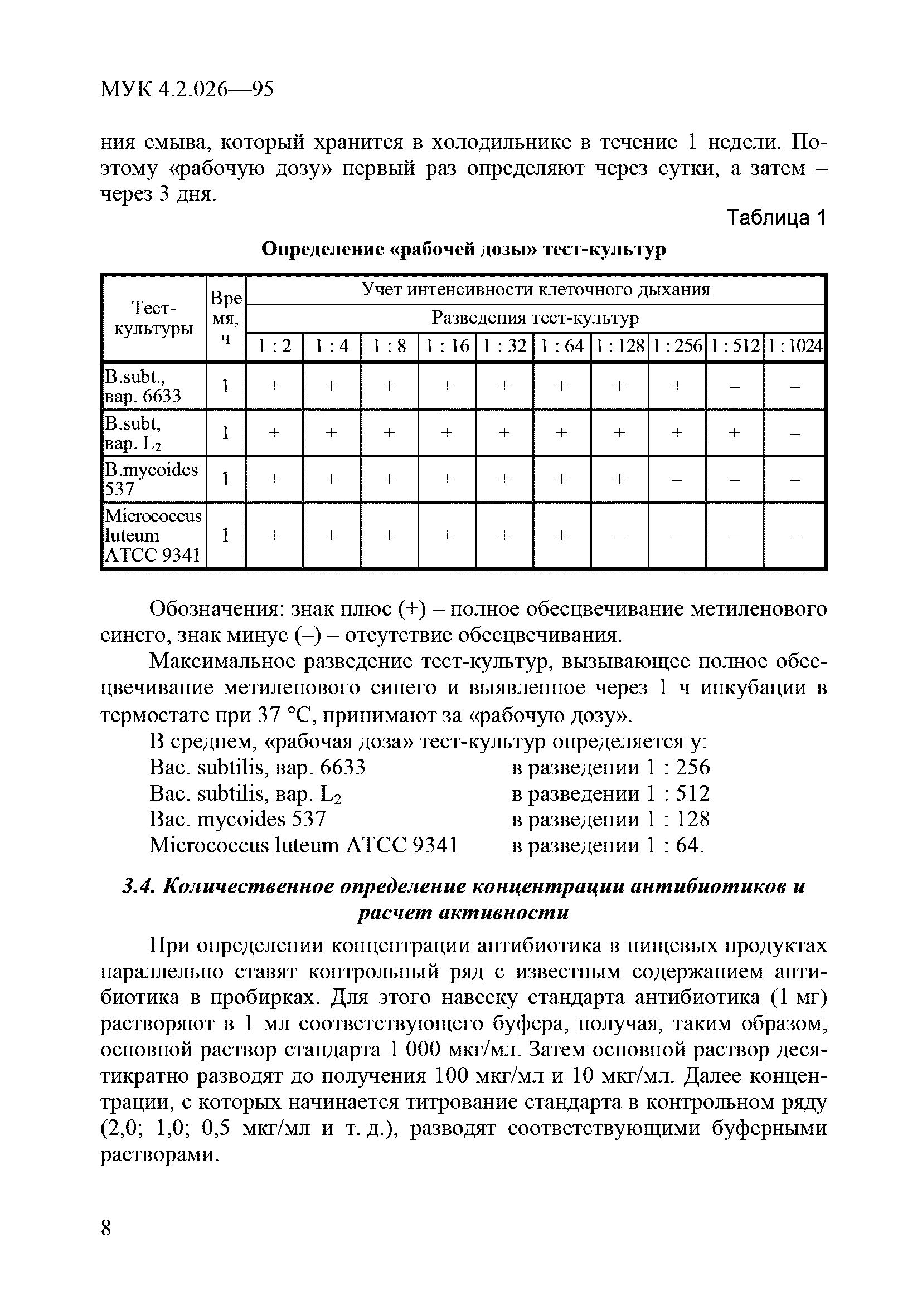 МУК 4.2.026-95