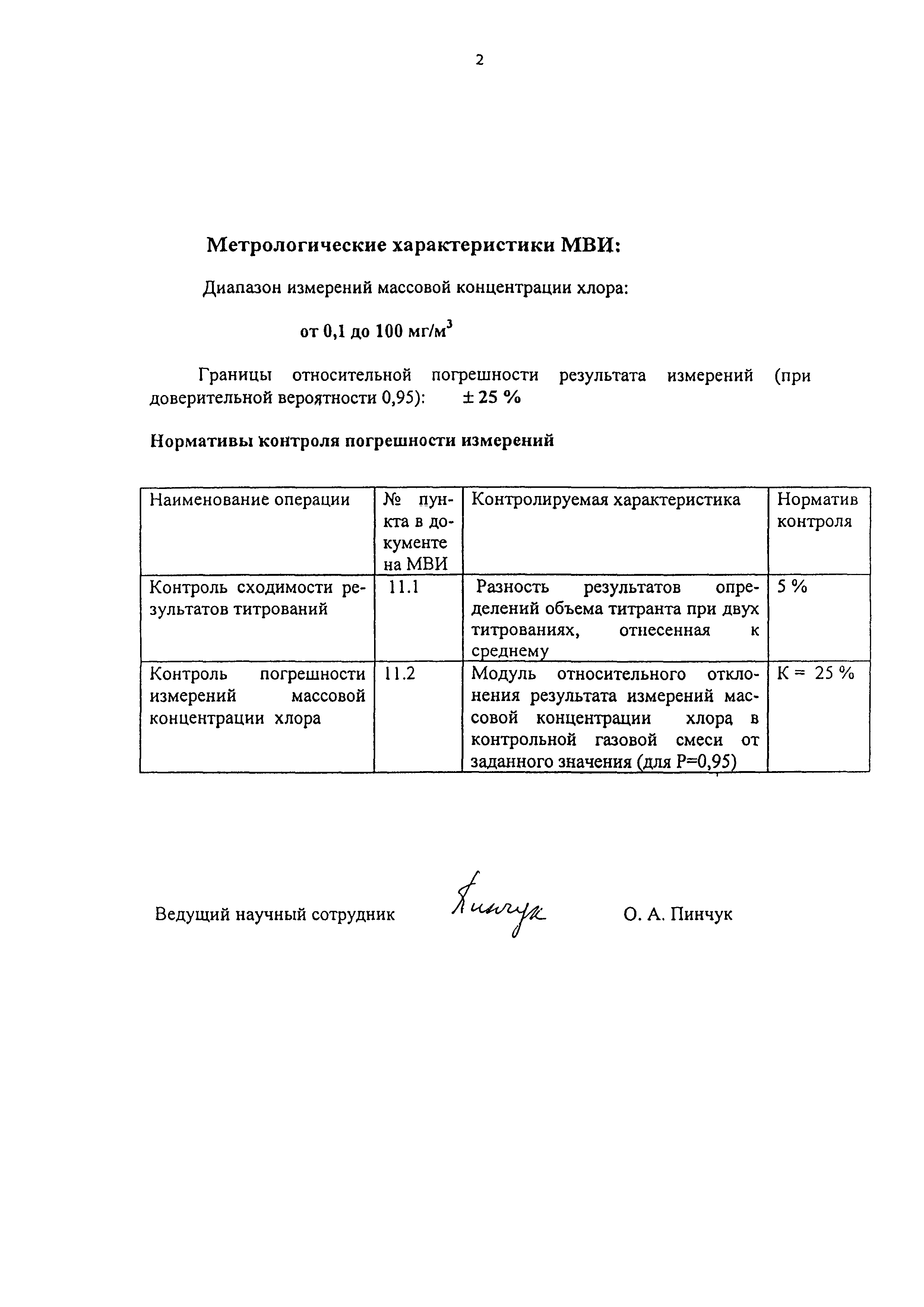 ПНД Ф 13.1.58-07