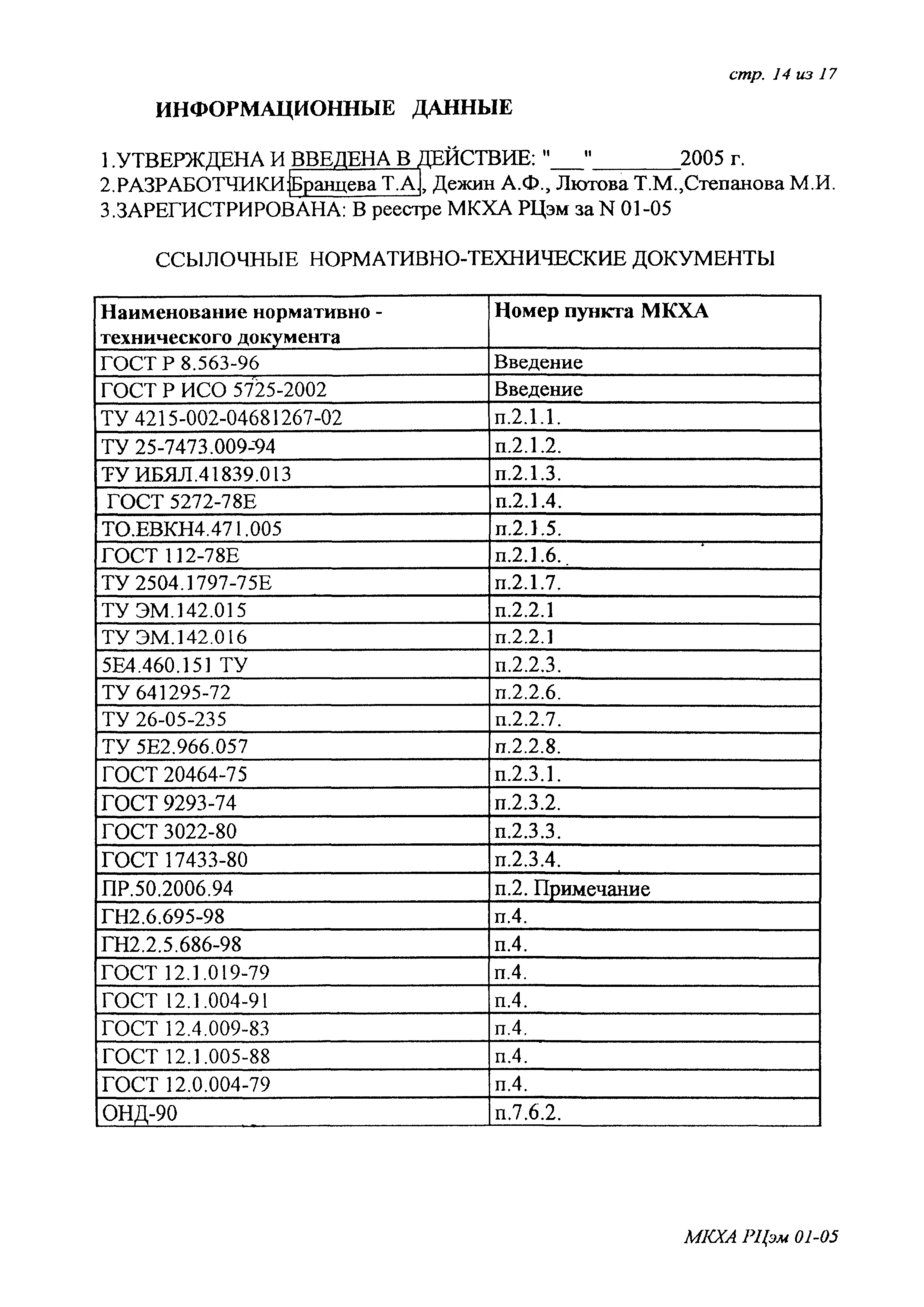 ПНД Ф 13.2:3.37-03