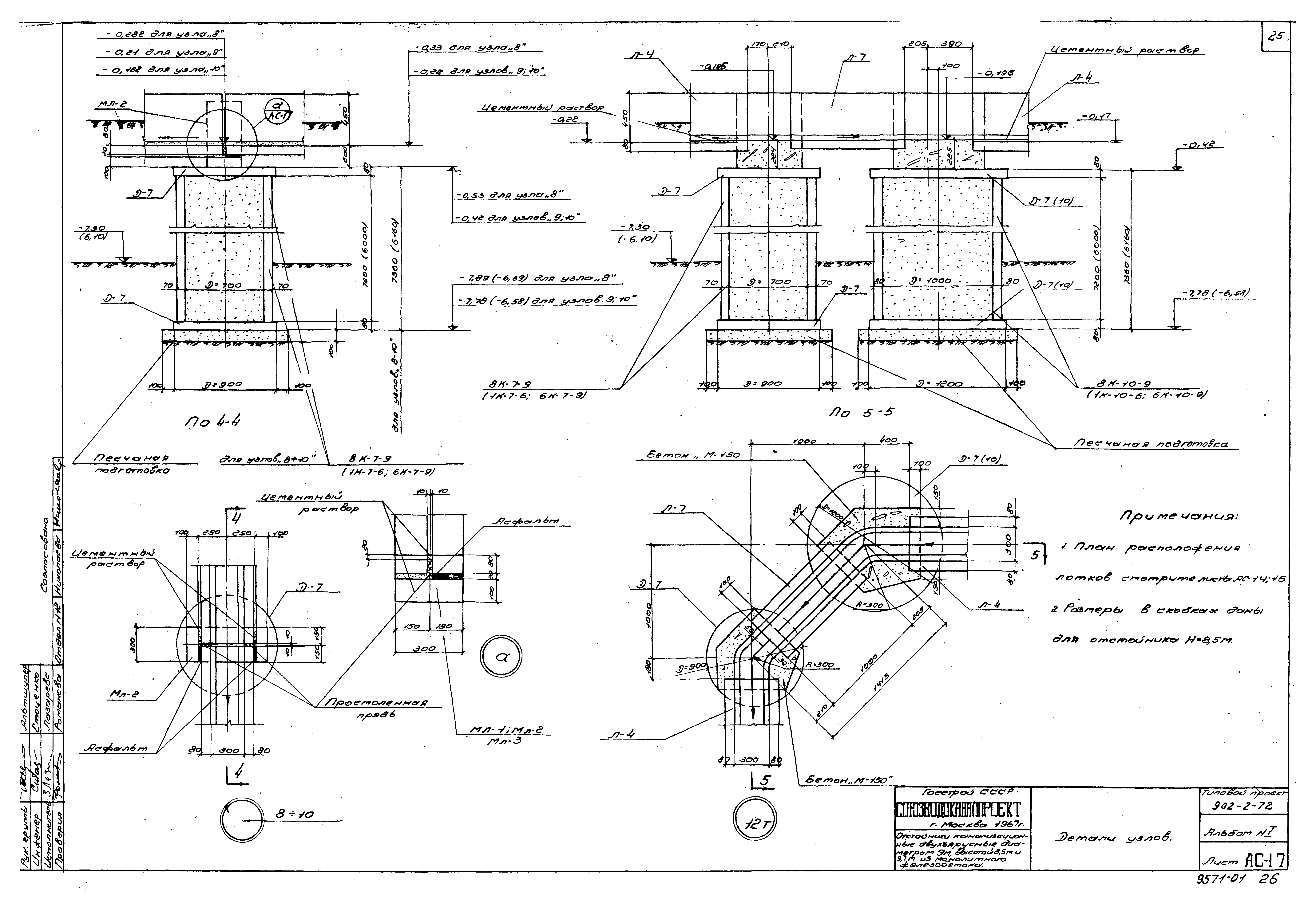 Типовой проект 902-2-72
