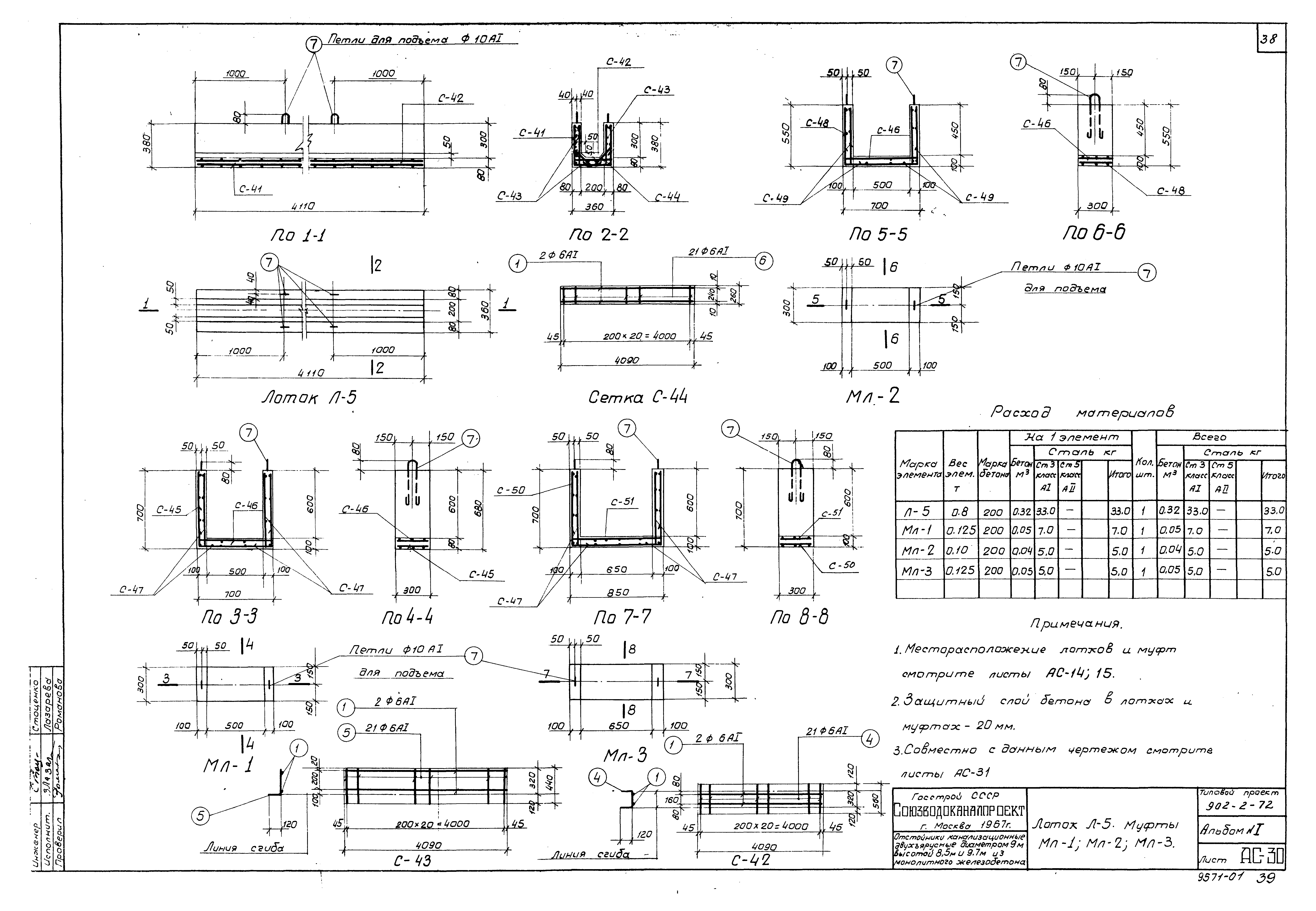 Типовой проект 902-2-72