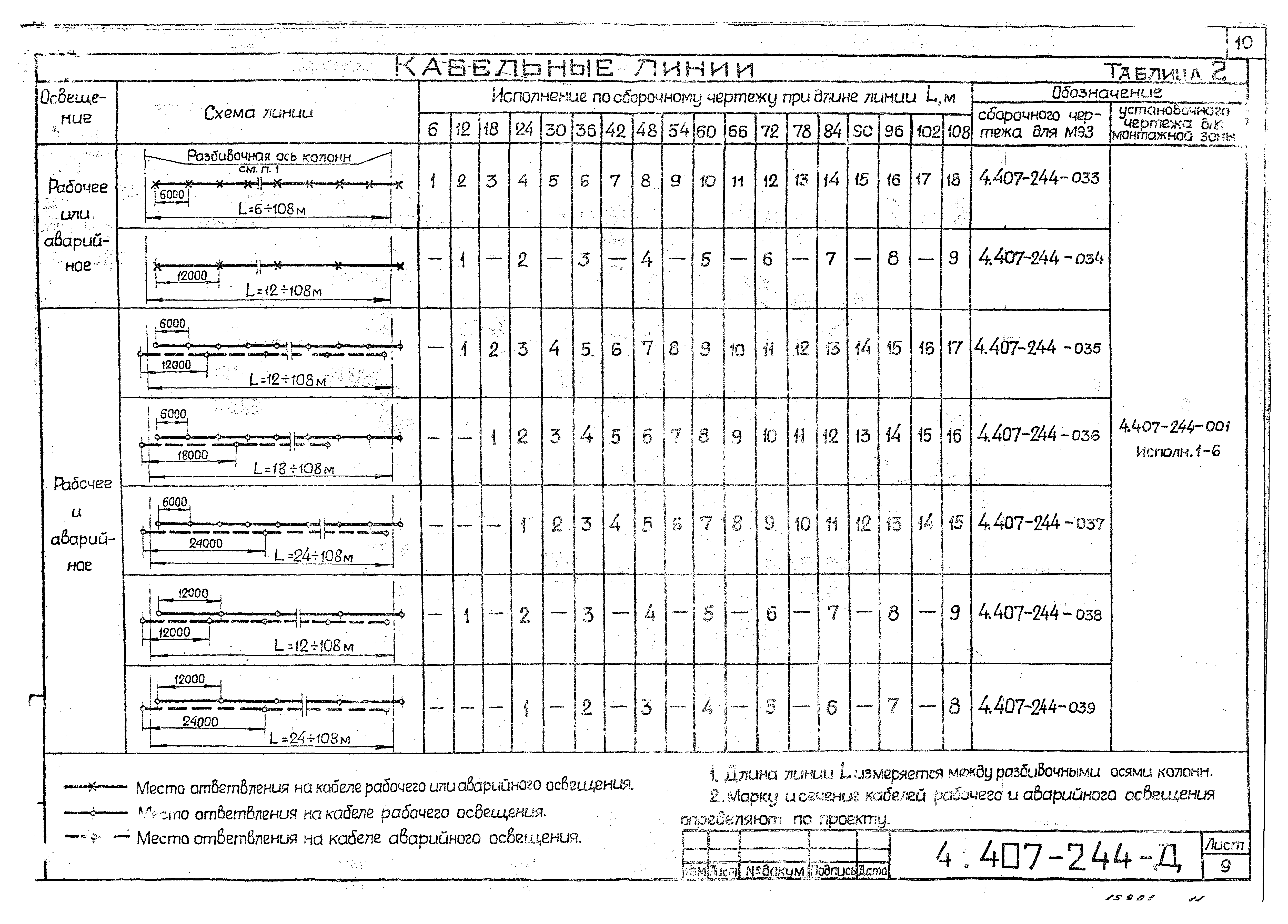 Серия 4.407-244