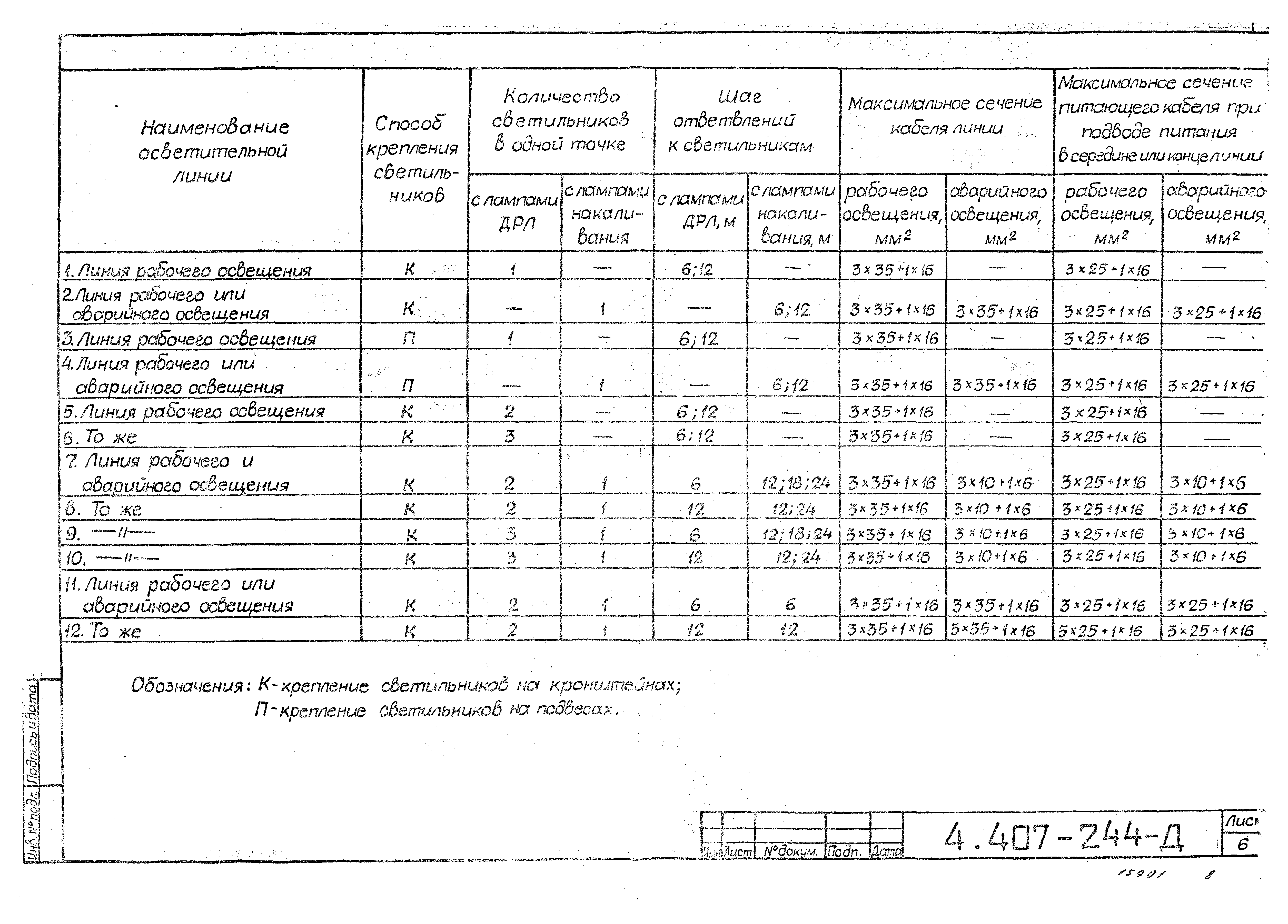 Серия 4.407-244