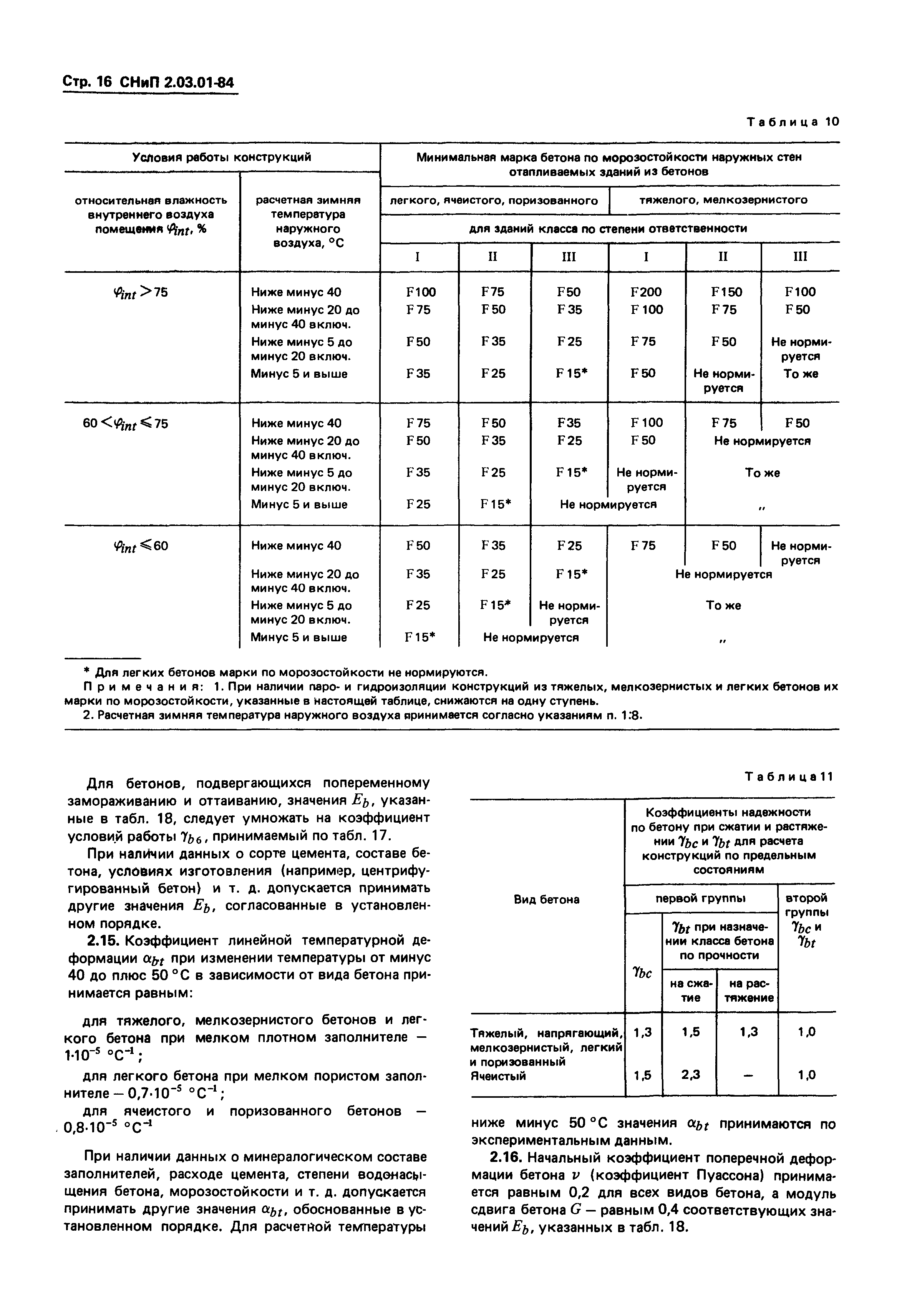 СНиП 2.03.01-84