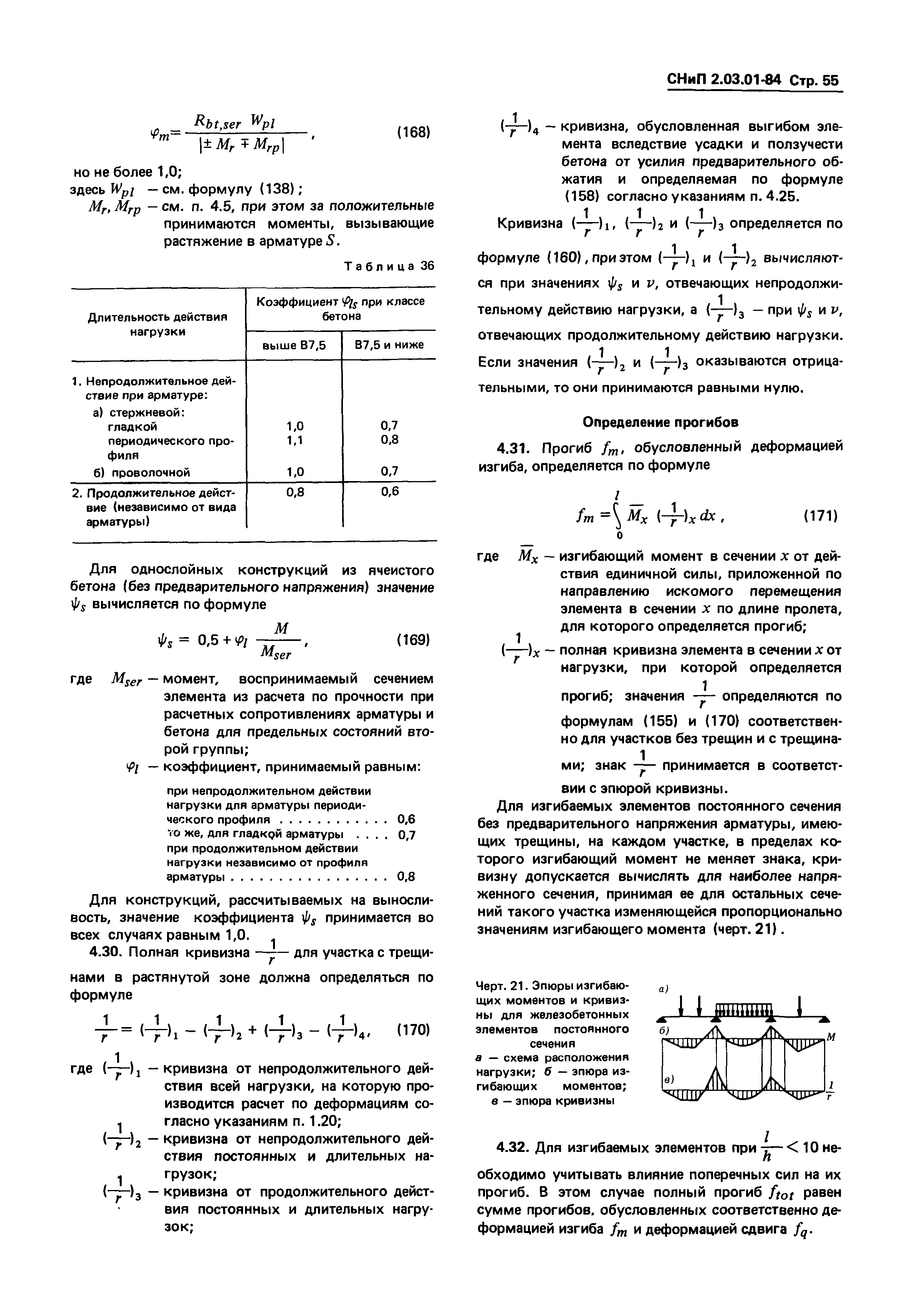 СНиП 2.03.01-84