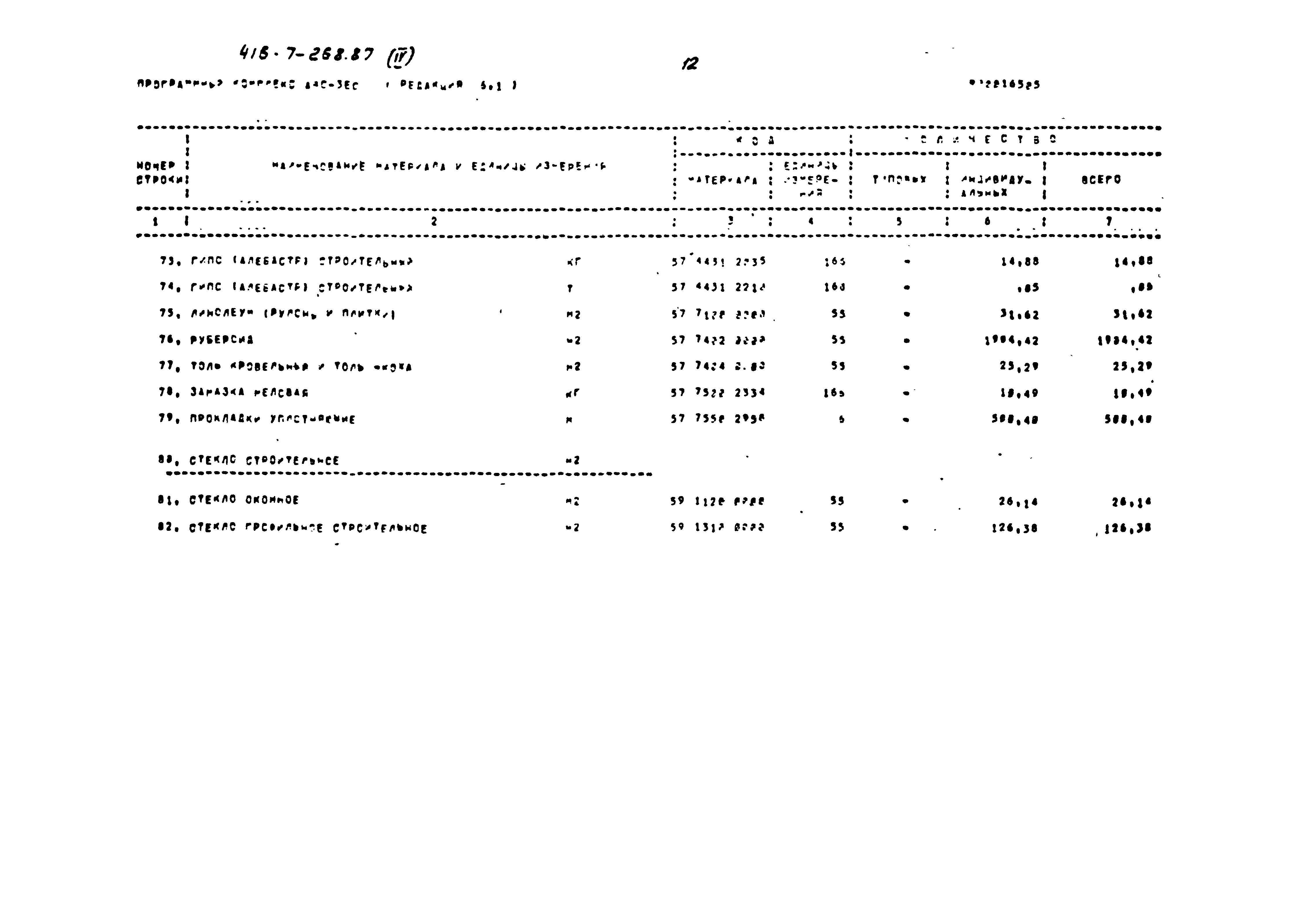 Типовой проект 416-7-268.87