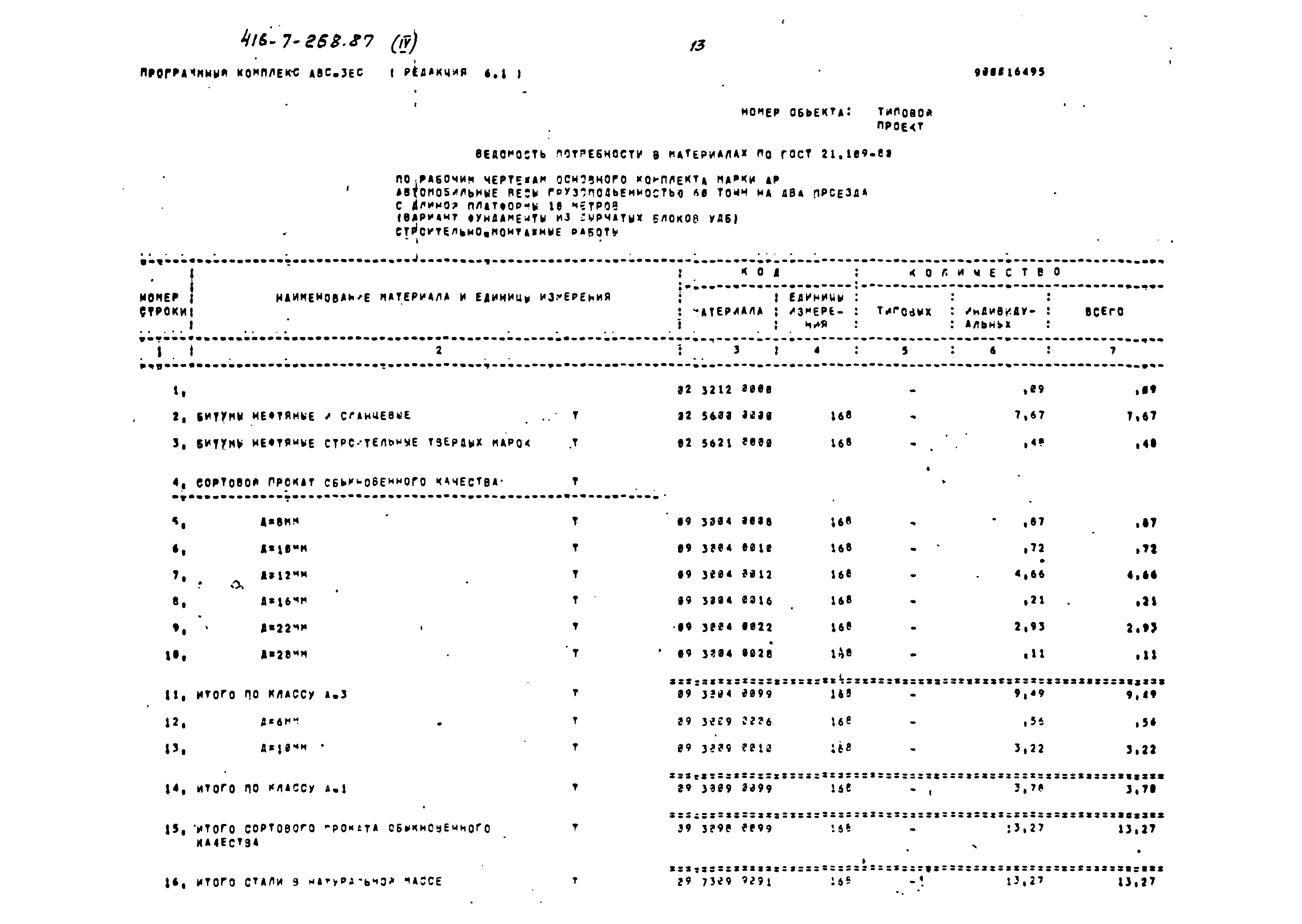 Типовой проект 416-7-268.87