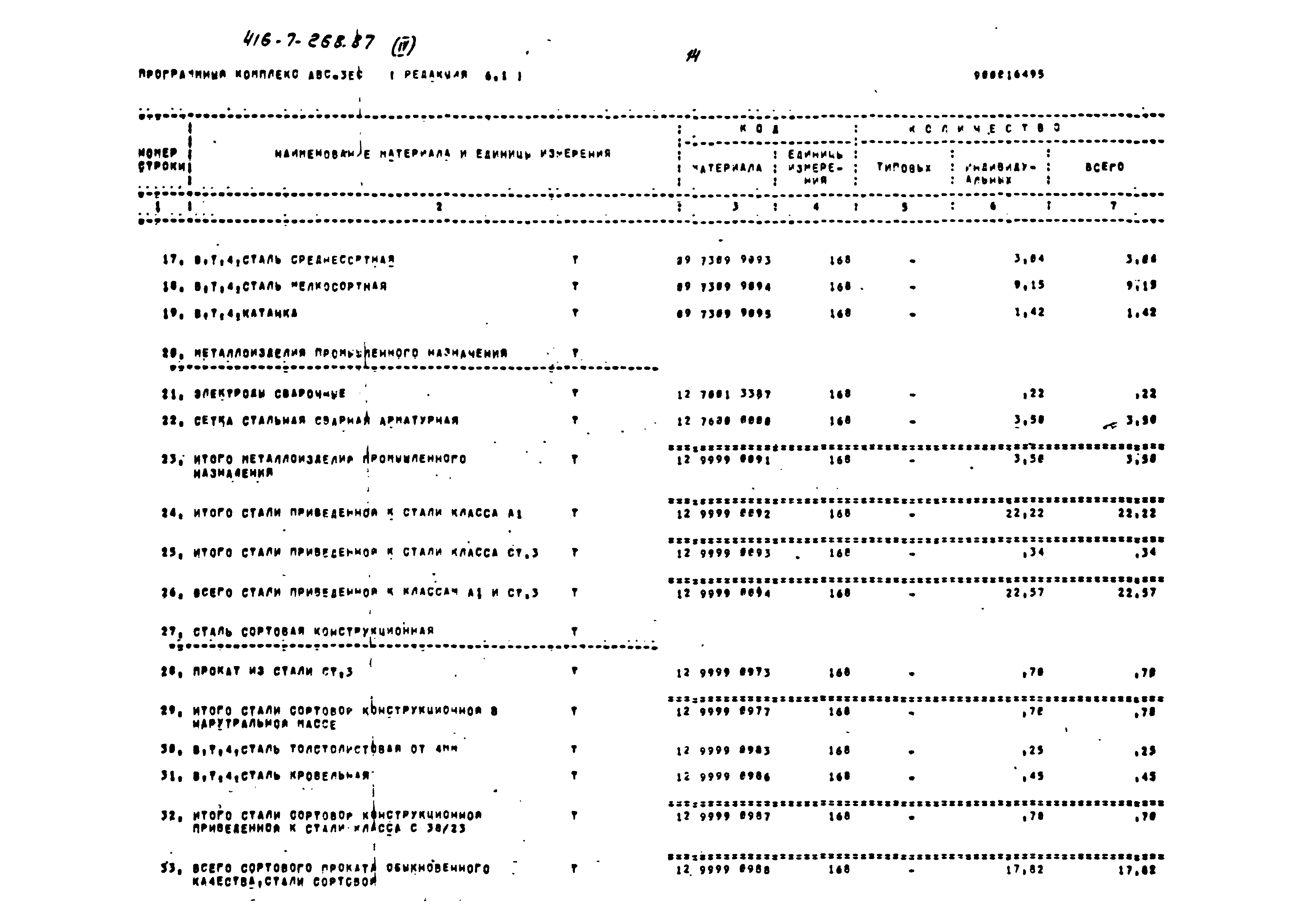 Типовой проект 416-7-268.87