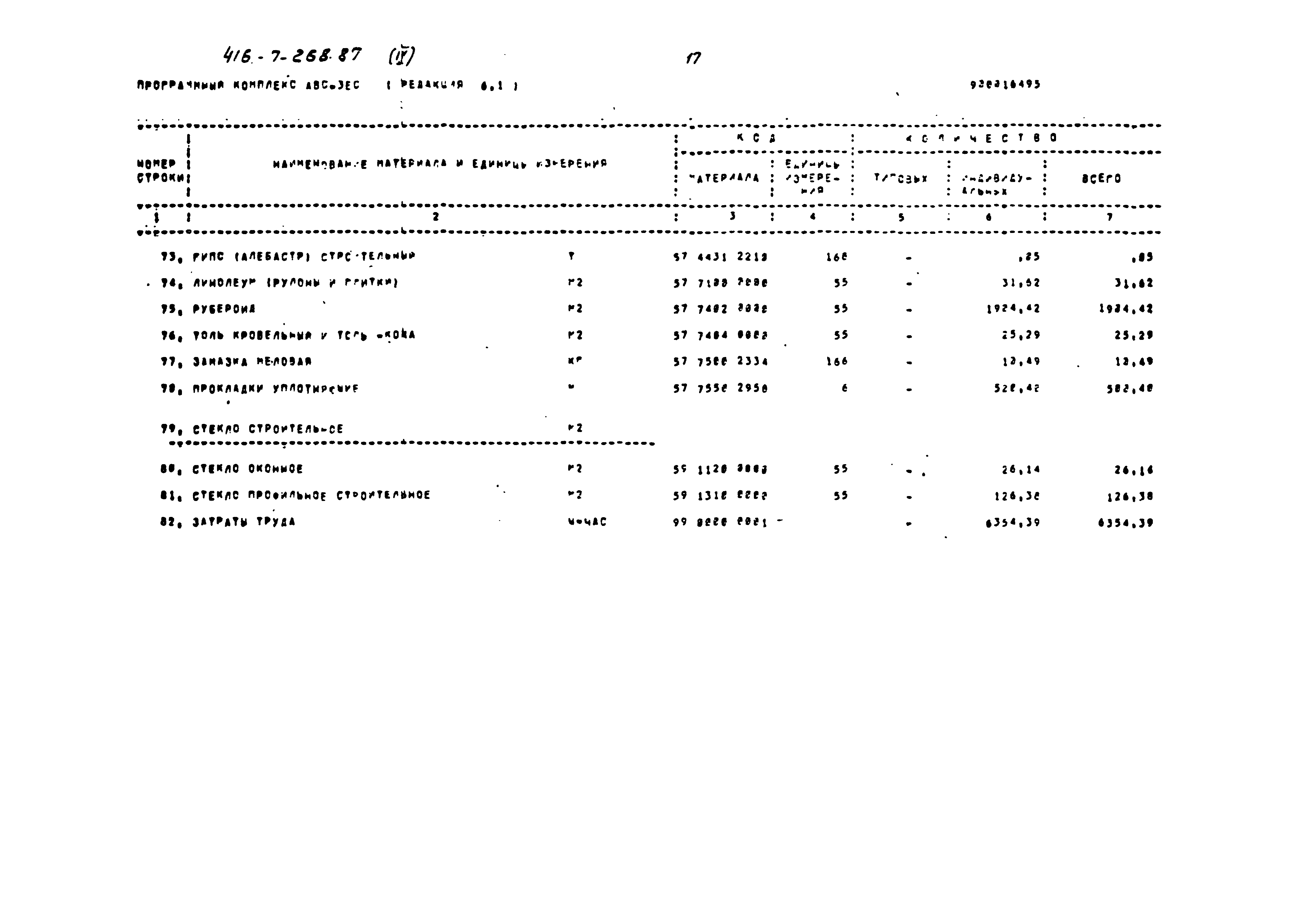 Типовой проект 416-7-268.87