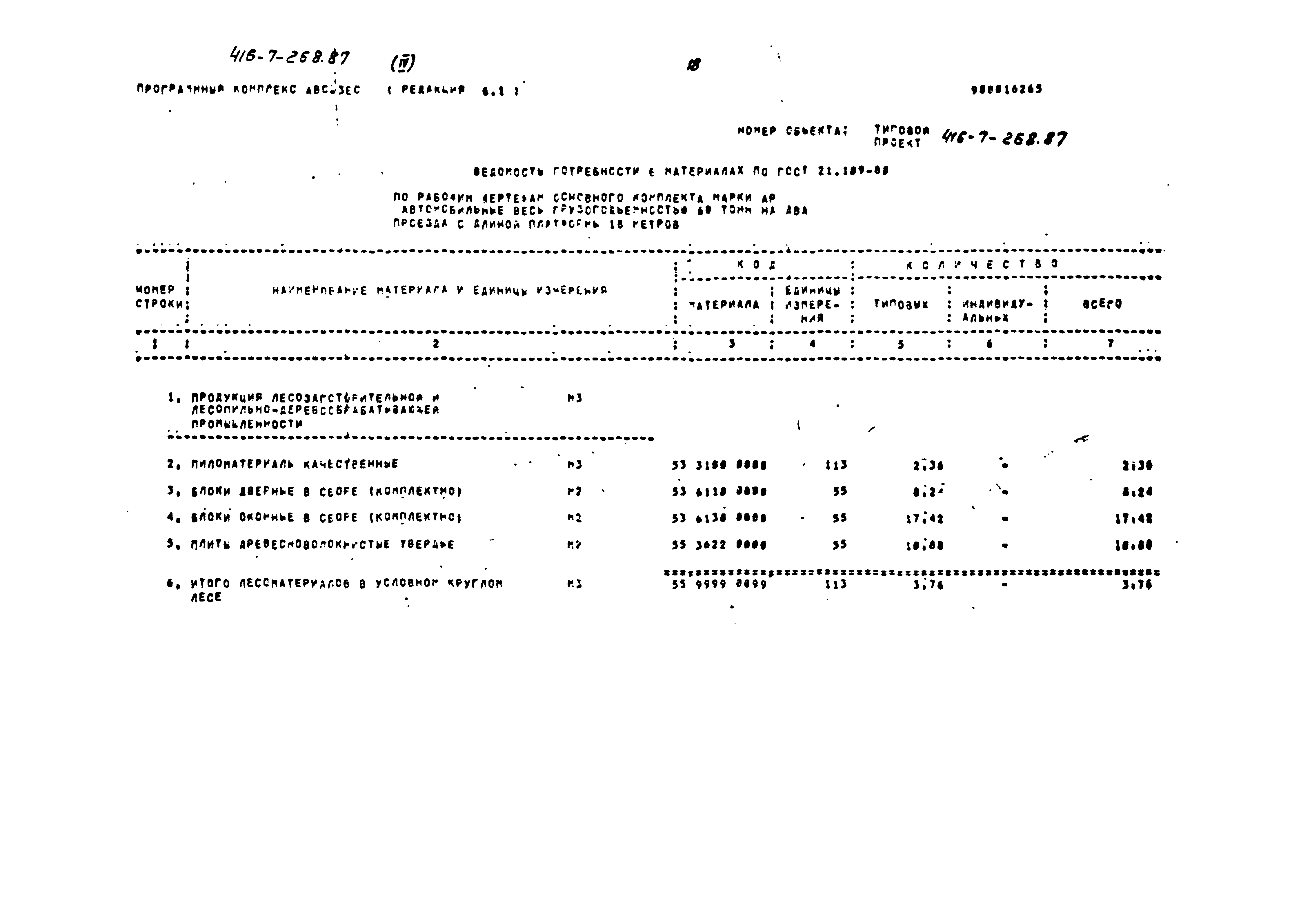 Типовой проект 416-7-268.87