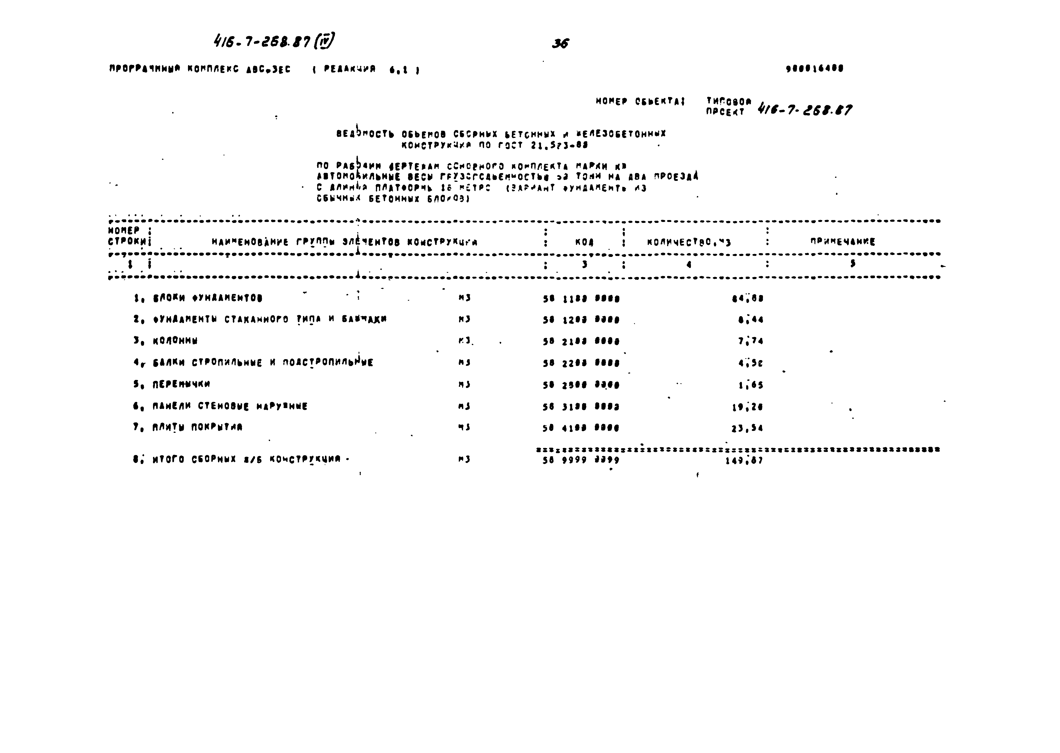 Типовой проект 416-7-268.87