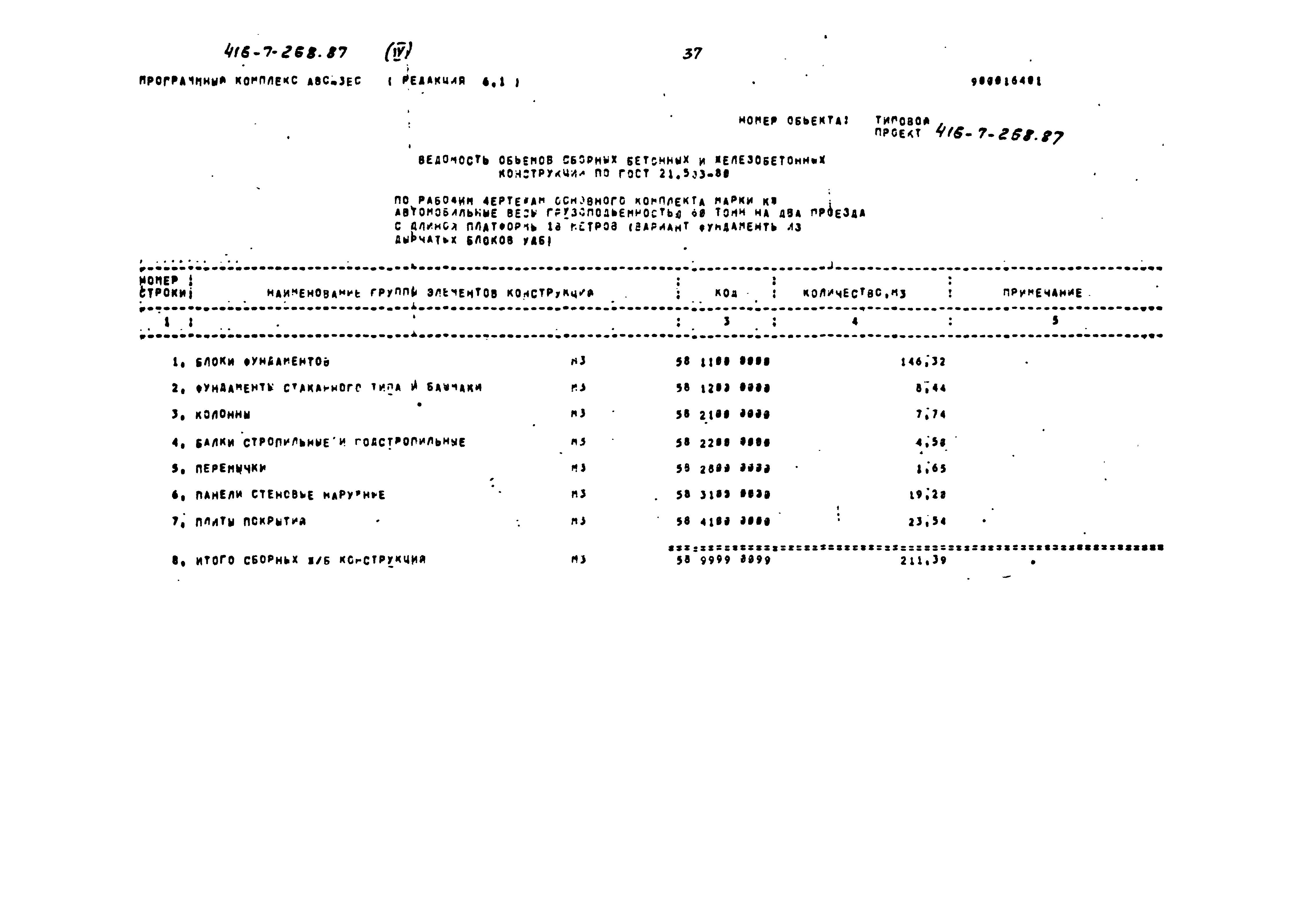 Типовой проект 416-7-268.87