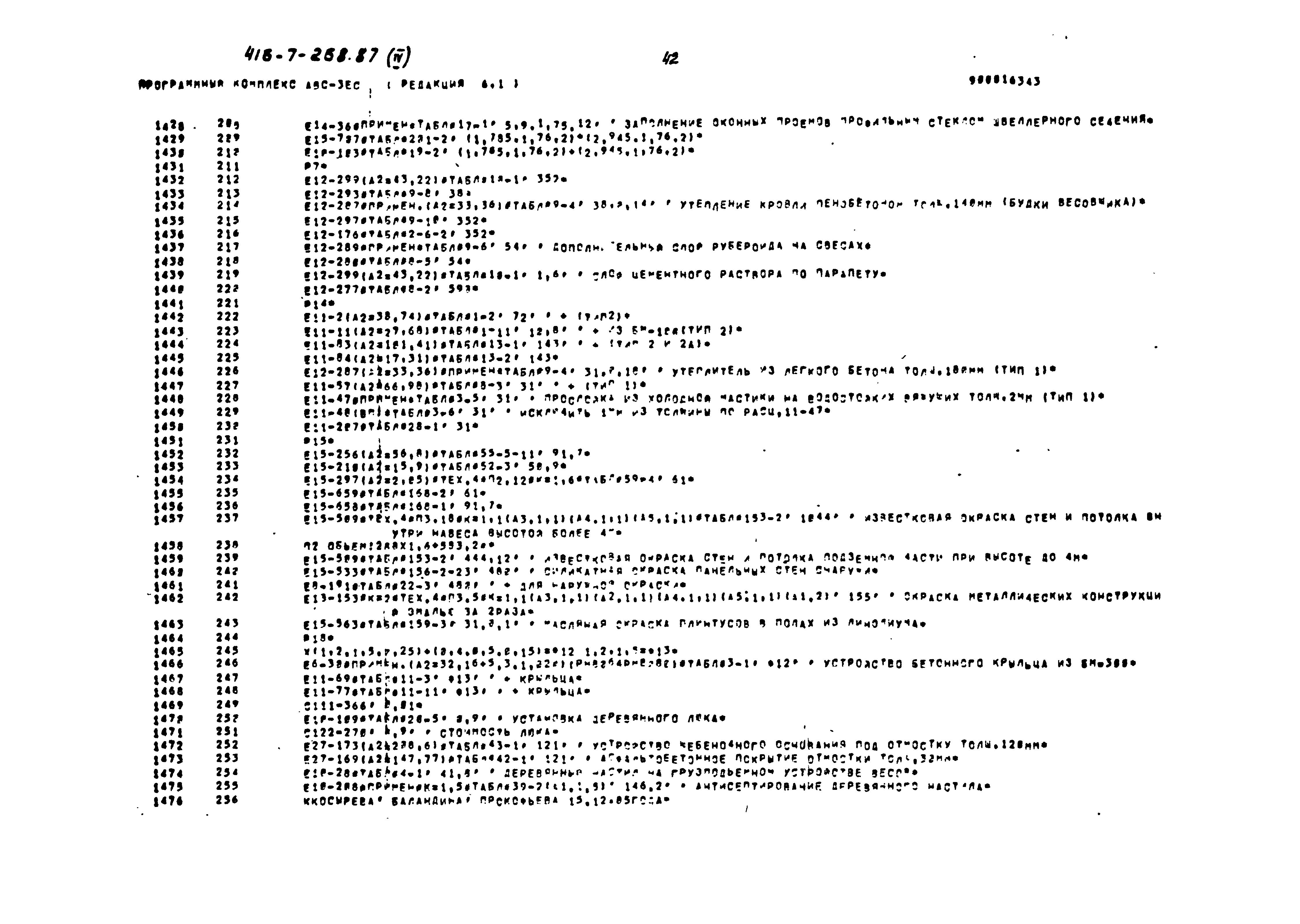 Типовой проект 416-7-268.87