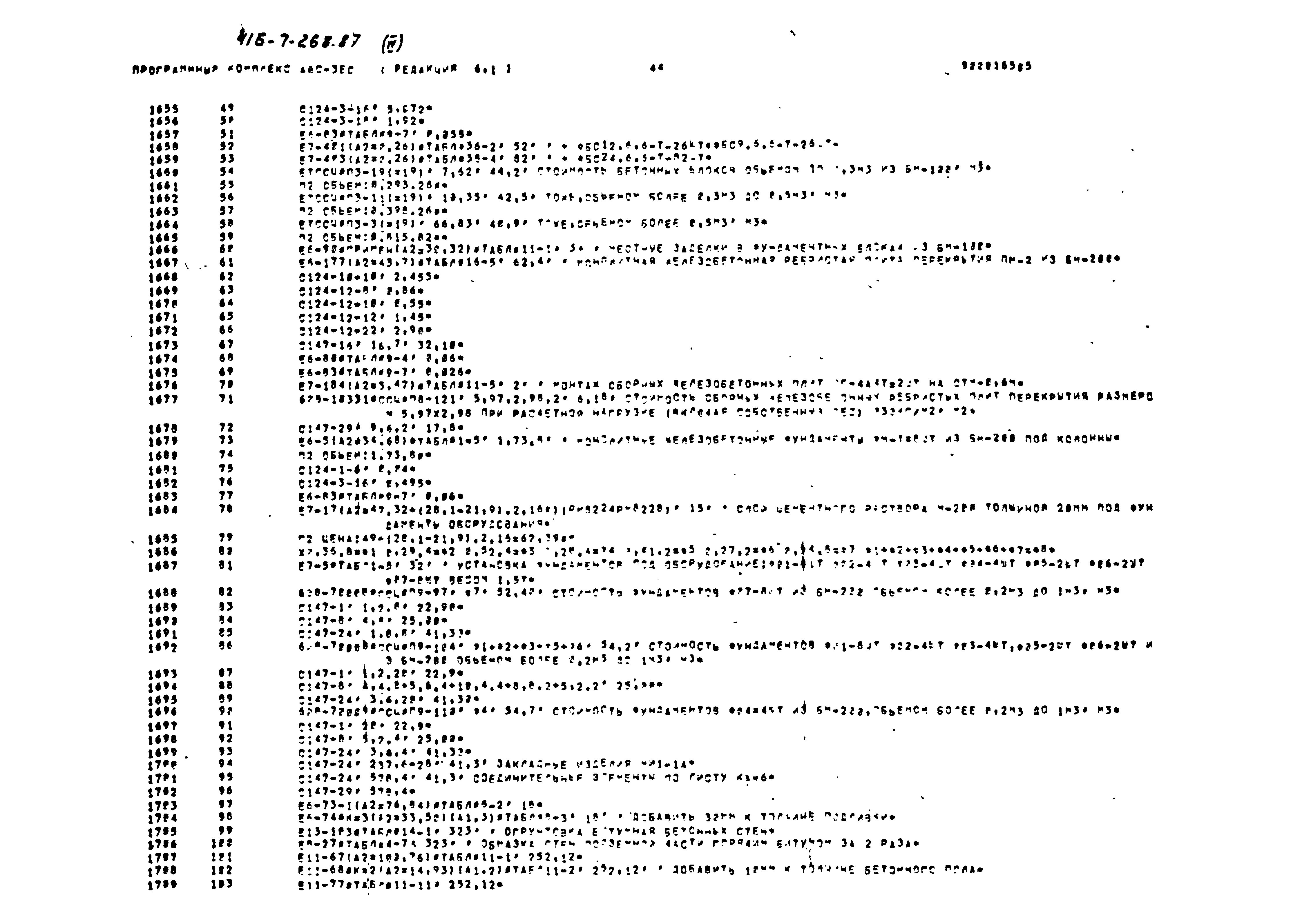 Типовой проект 416-7-268.87