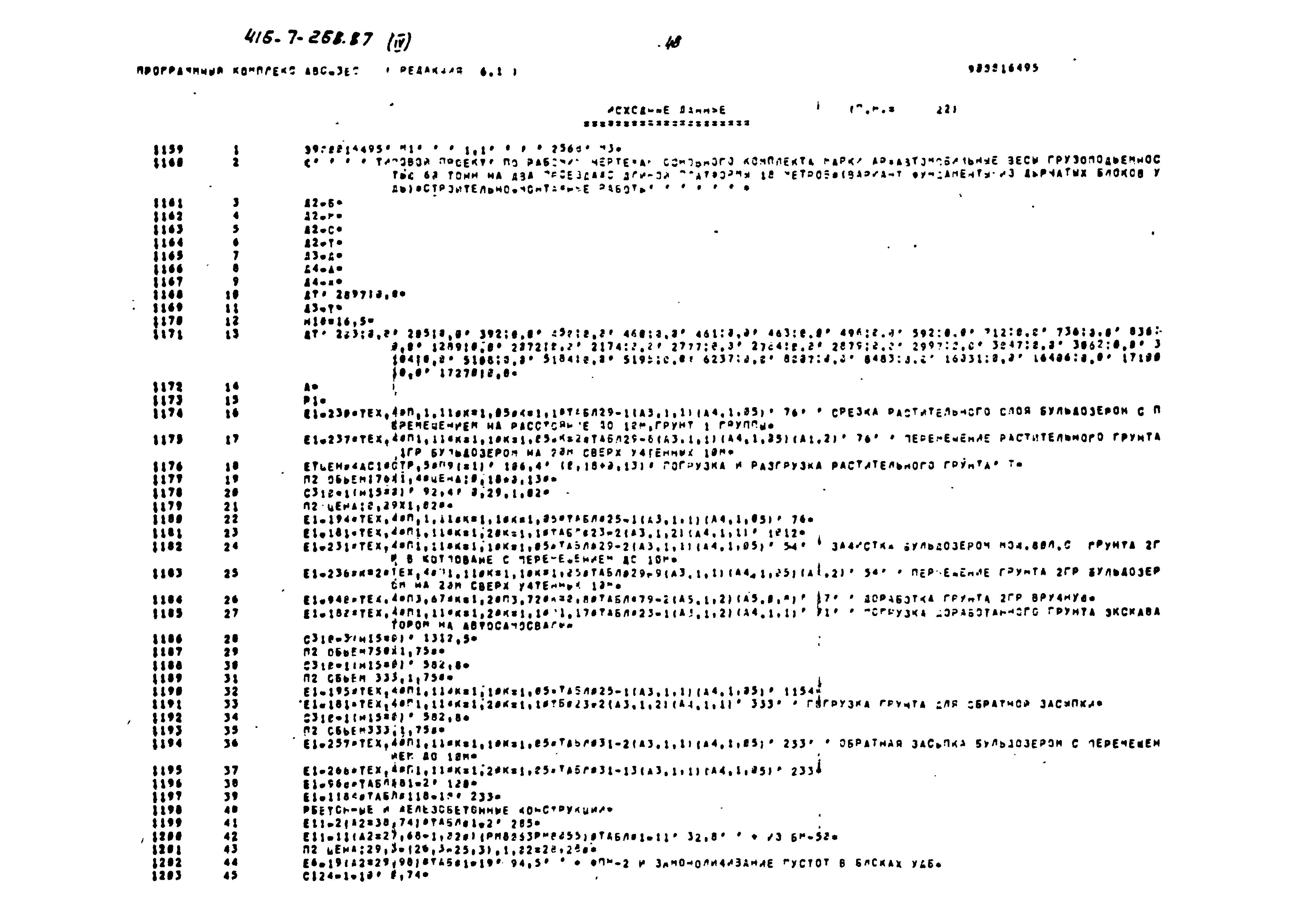 Типовой проект 416-7-268.87