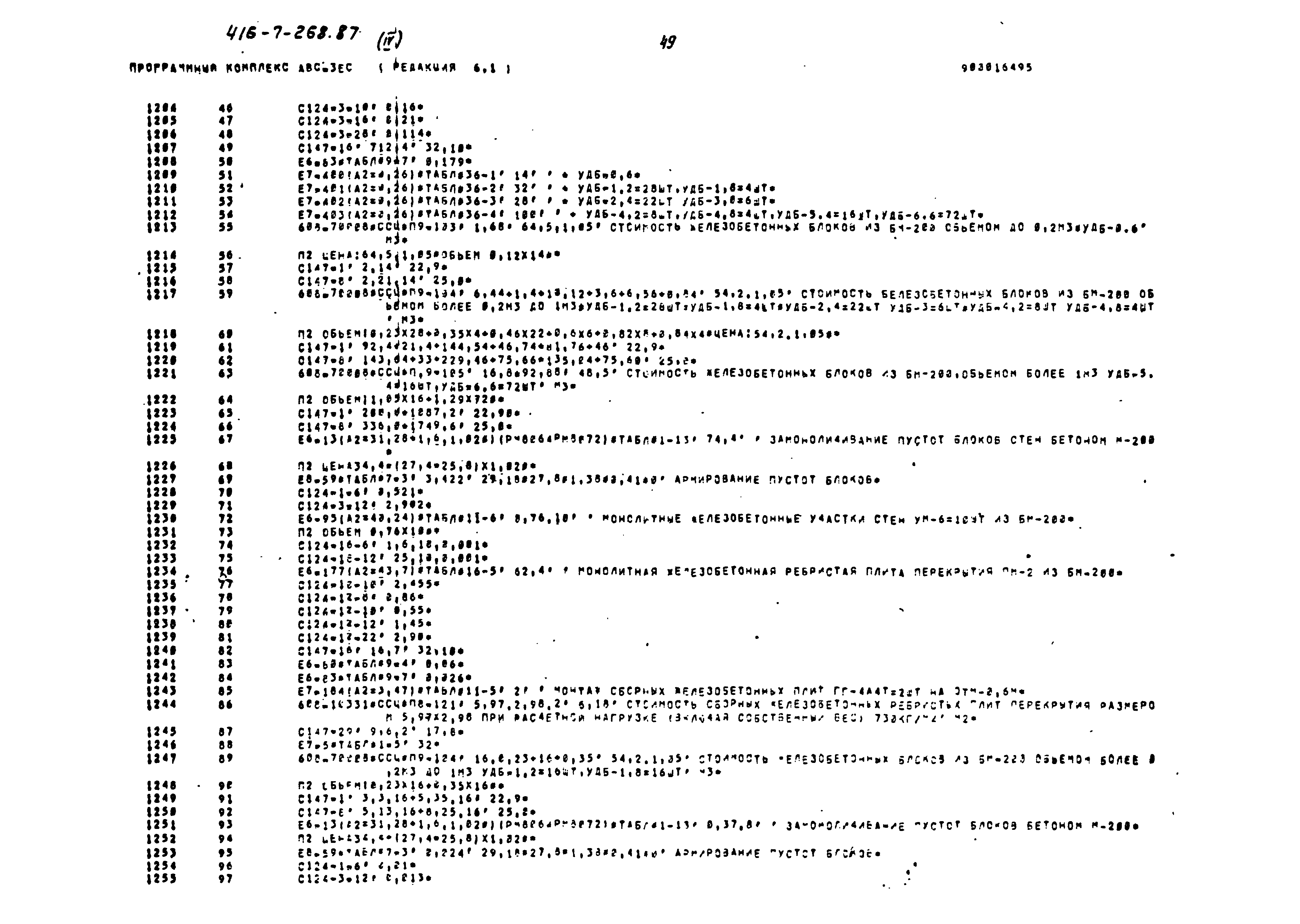 Типовой проект 416-7-268.87