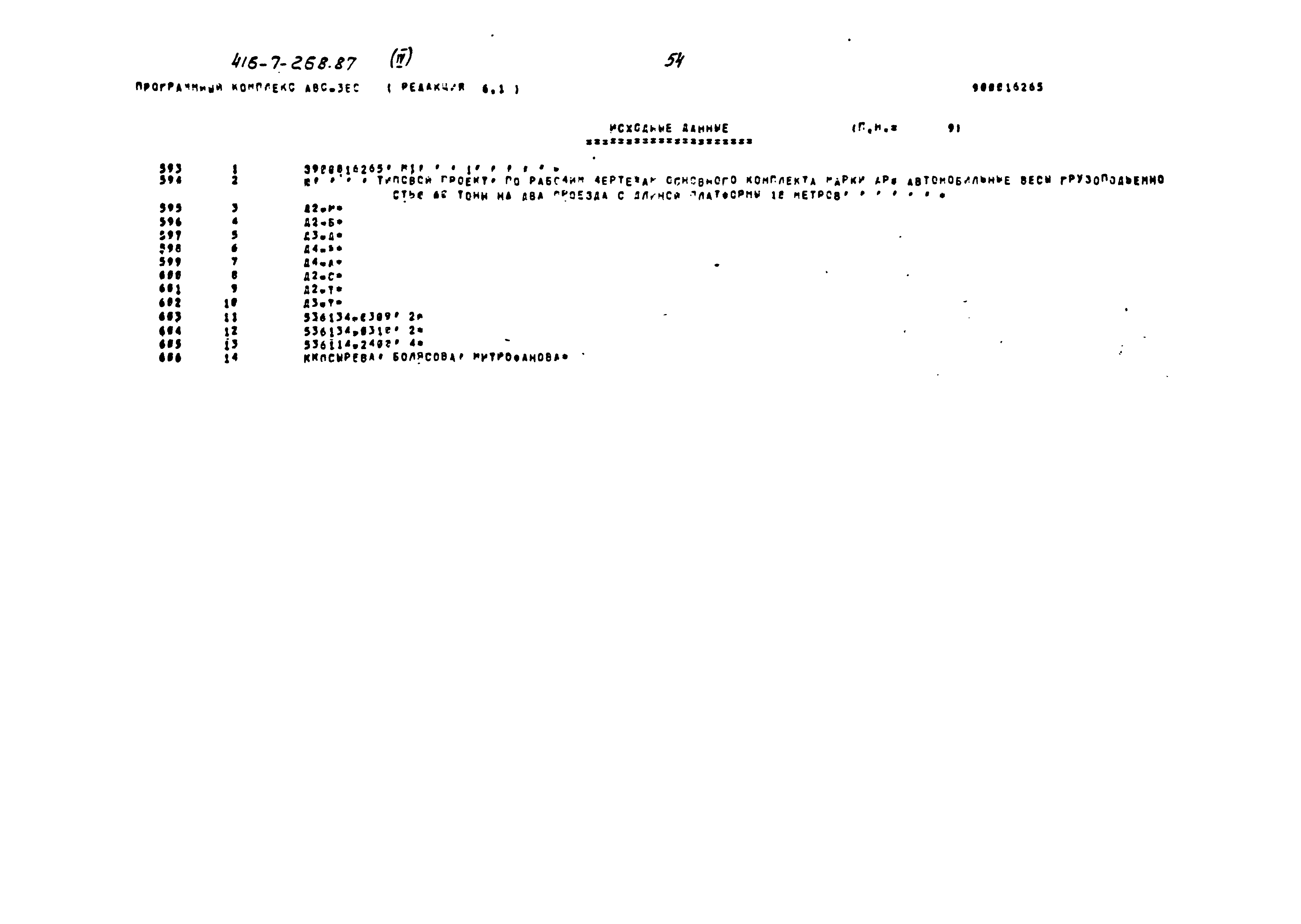 Типовой проект 416-7-268.87