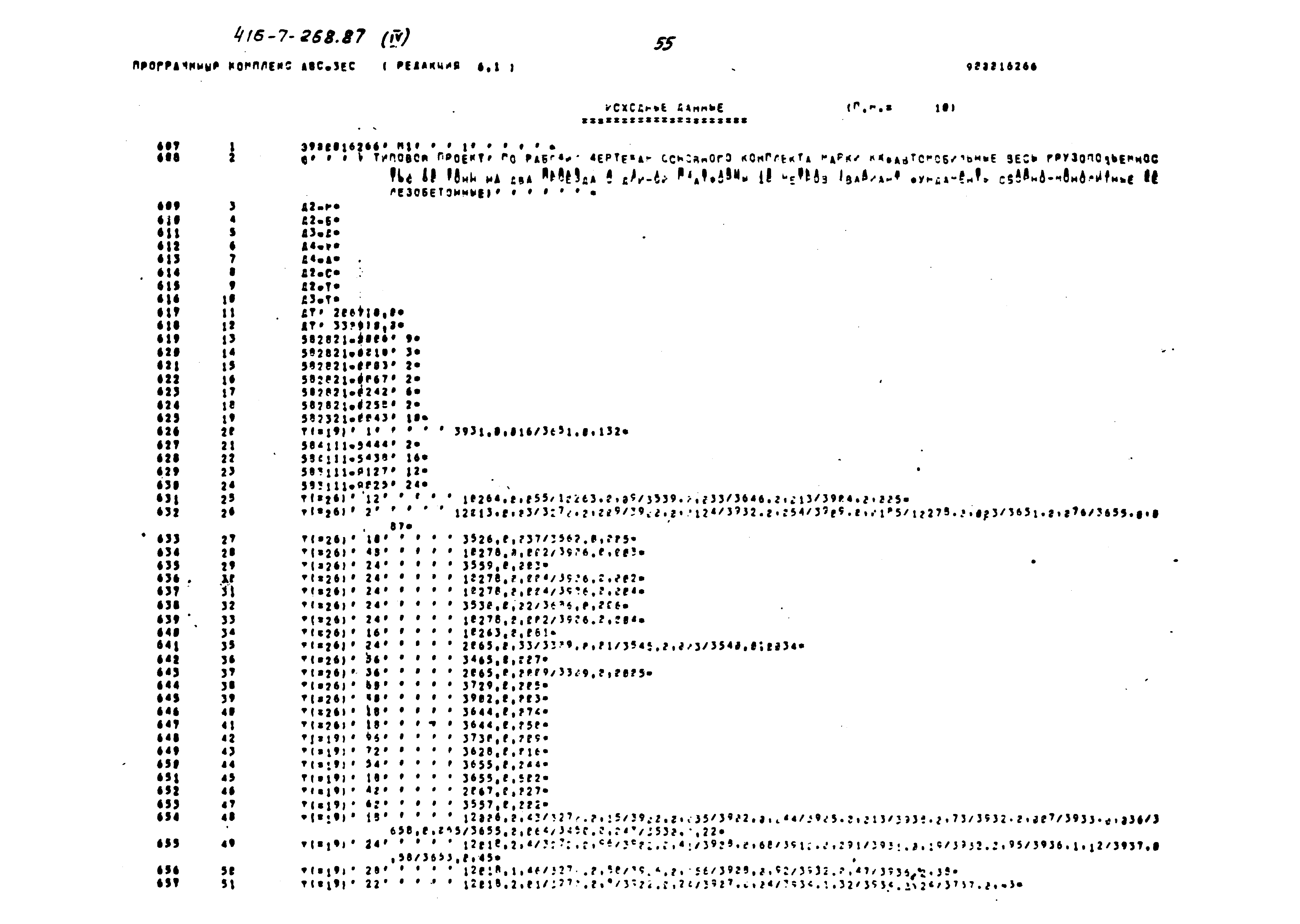 Типовой проект 416-7-268.87