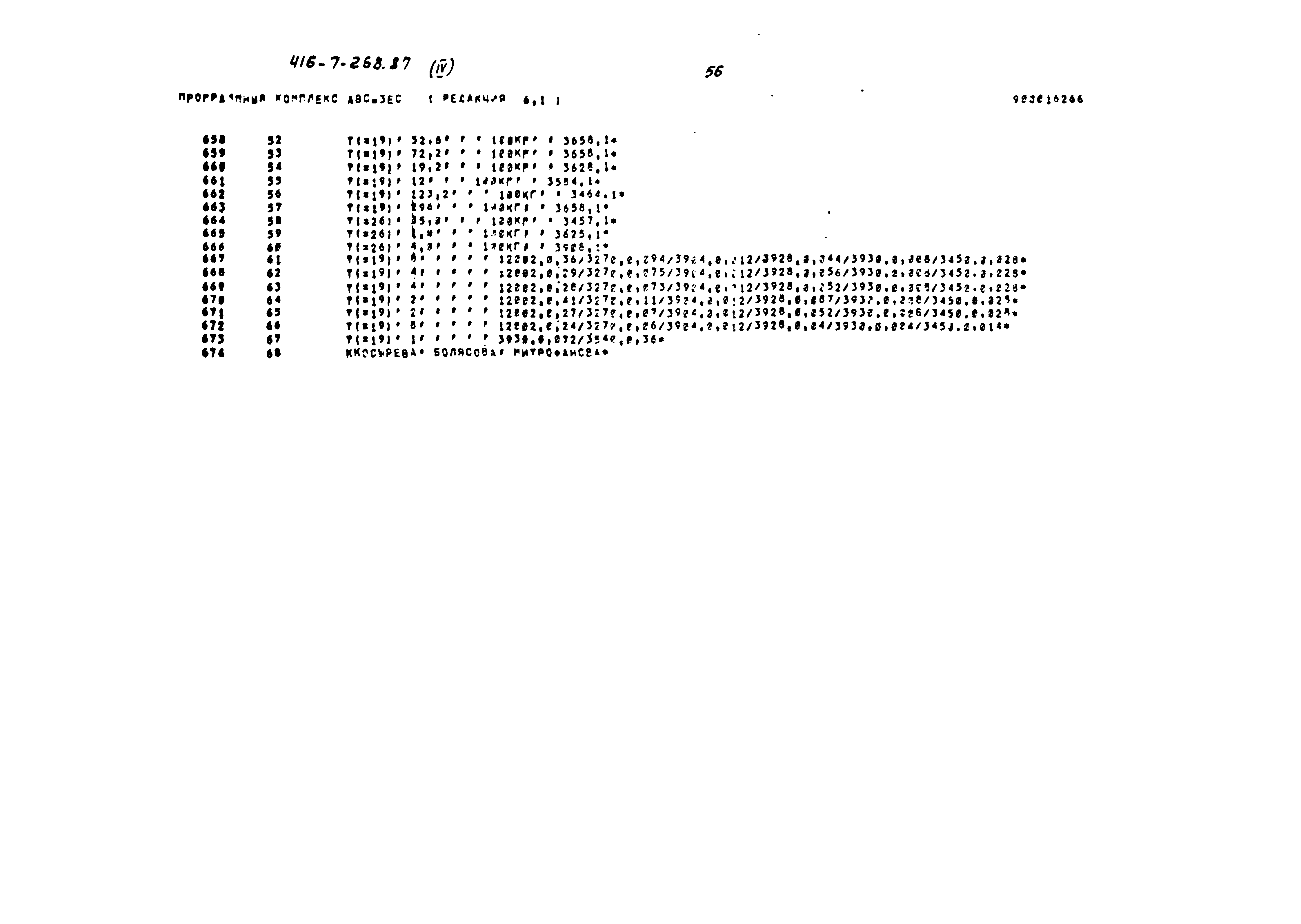Типовой проект 416-7-268.87