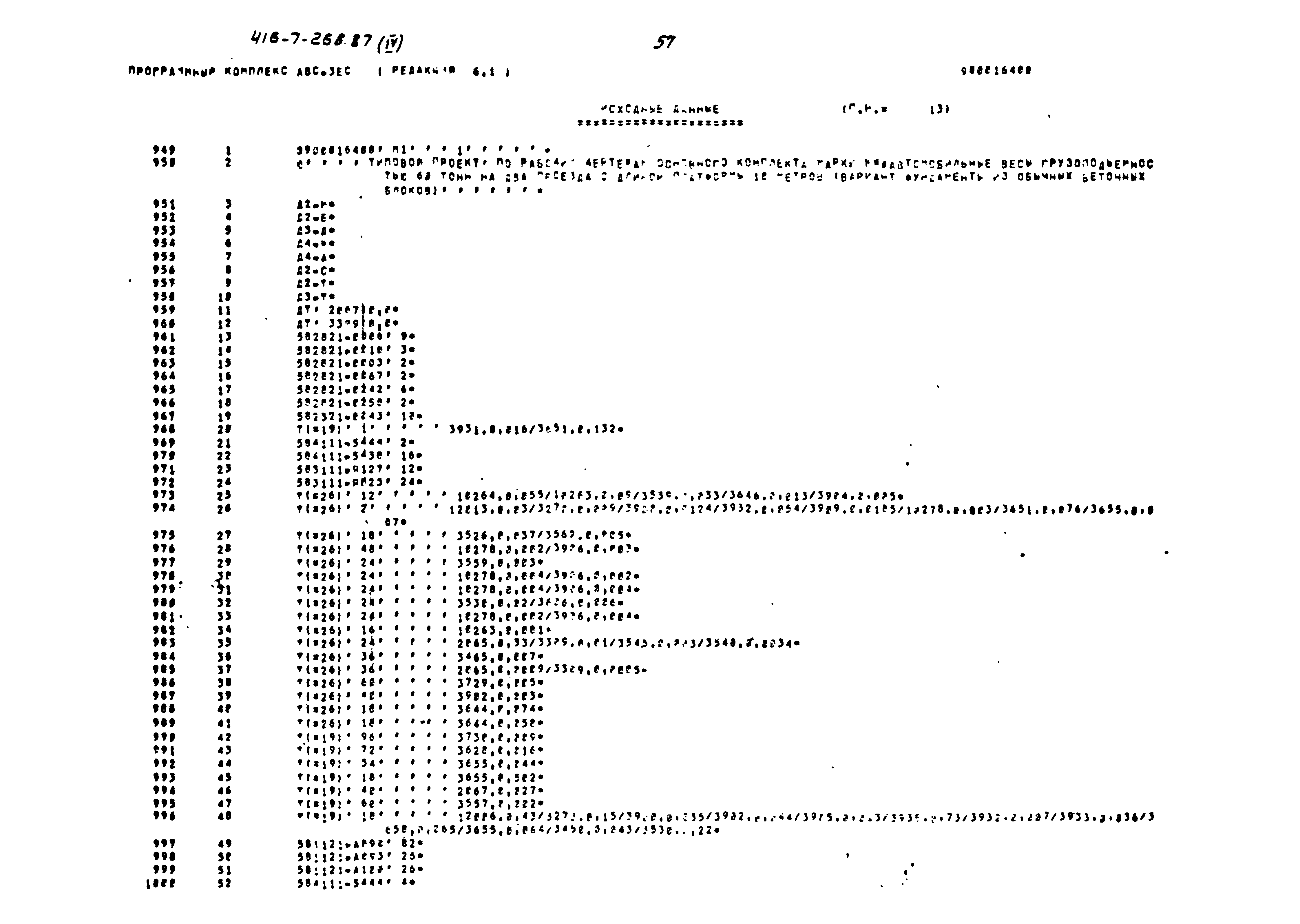 Типовой проект 416-7-268.87