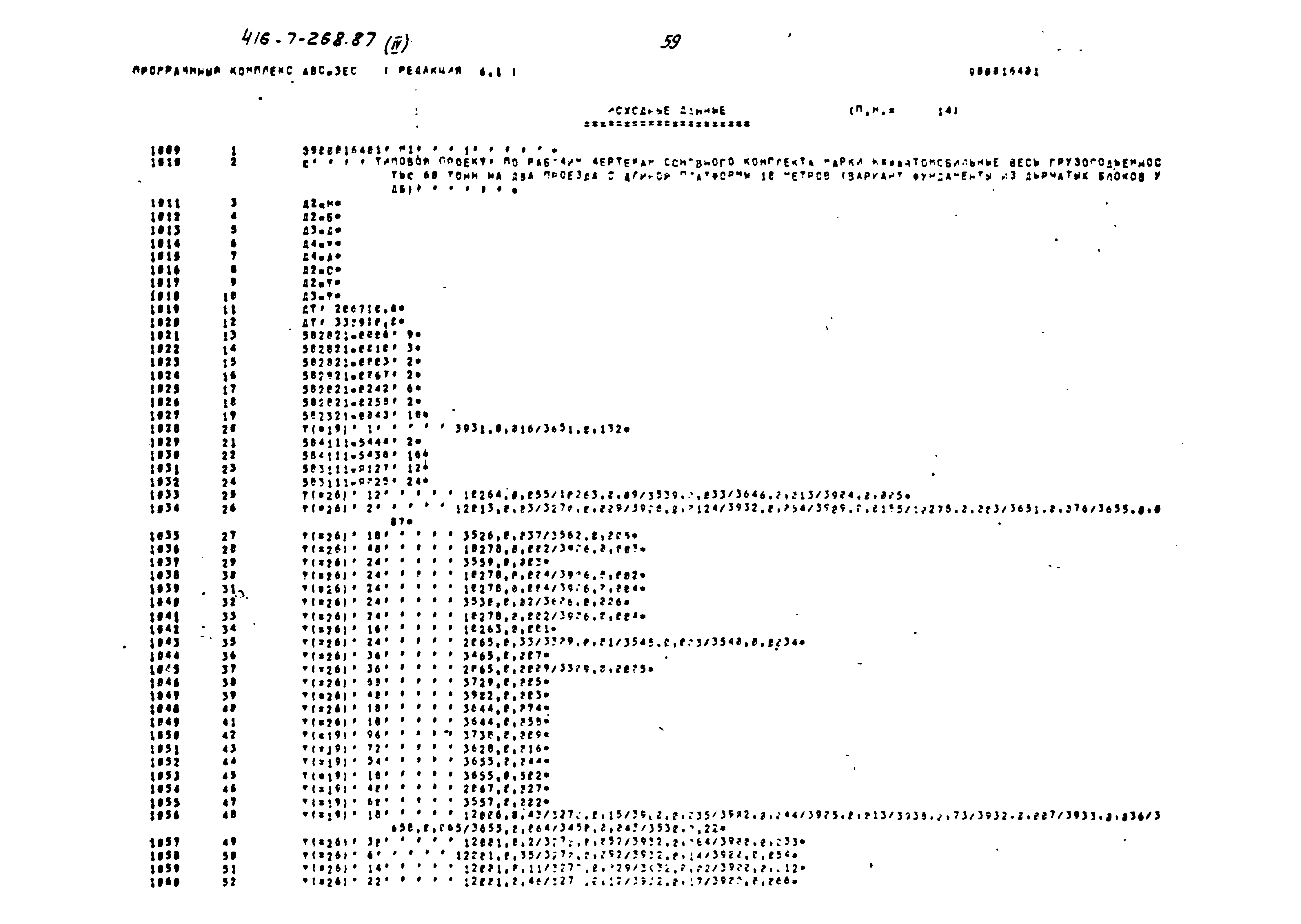 Типовой проект 416-7-268.87