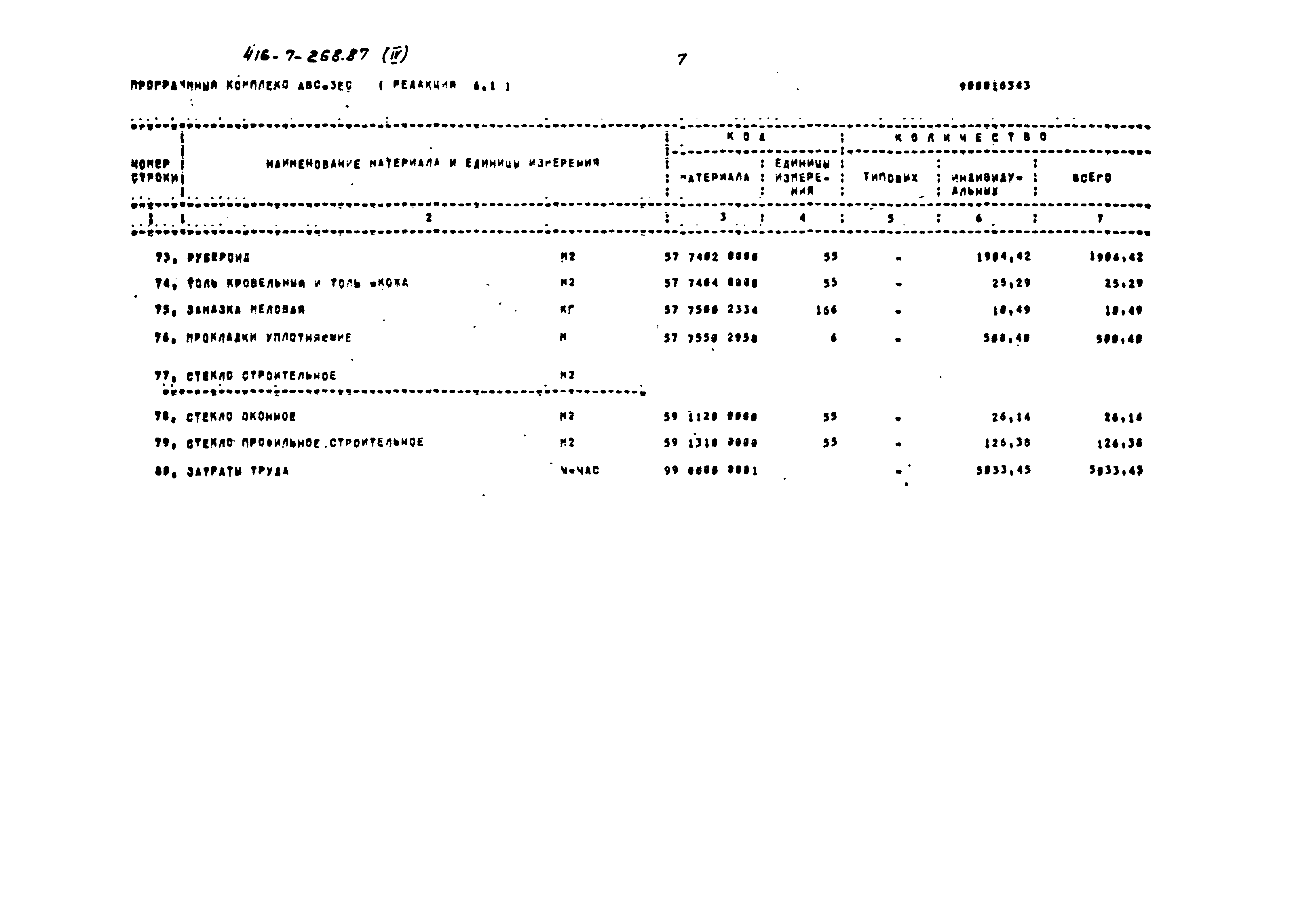 Типовой проект 416-7-268.87