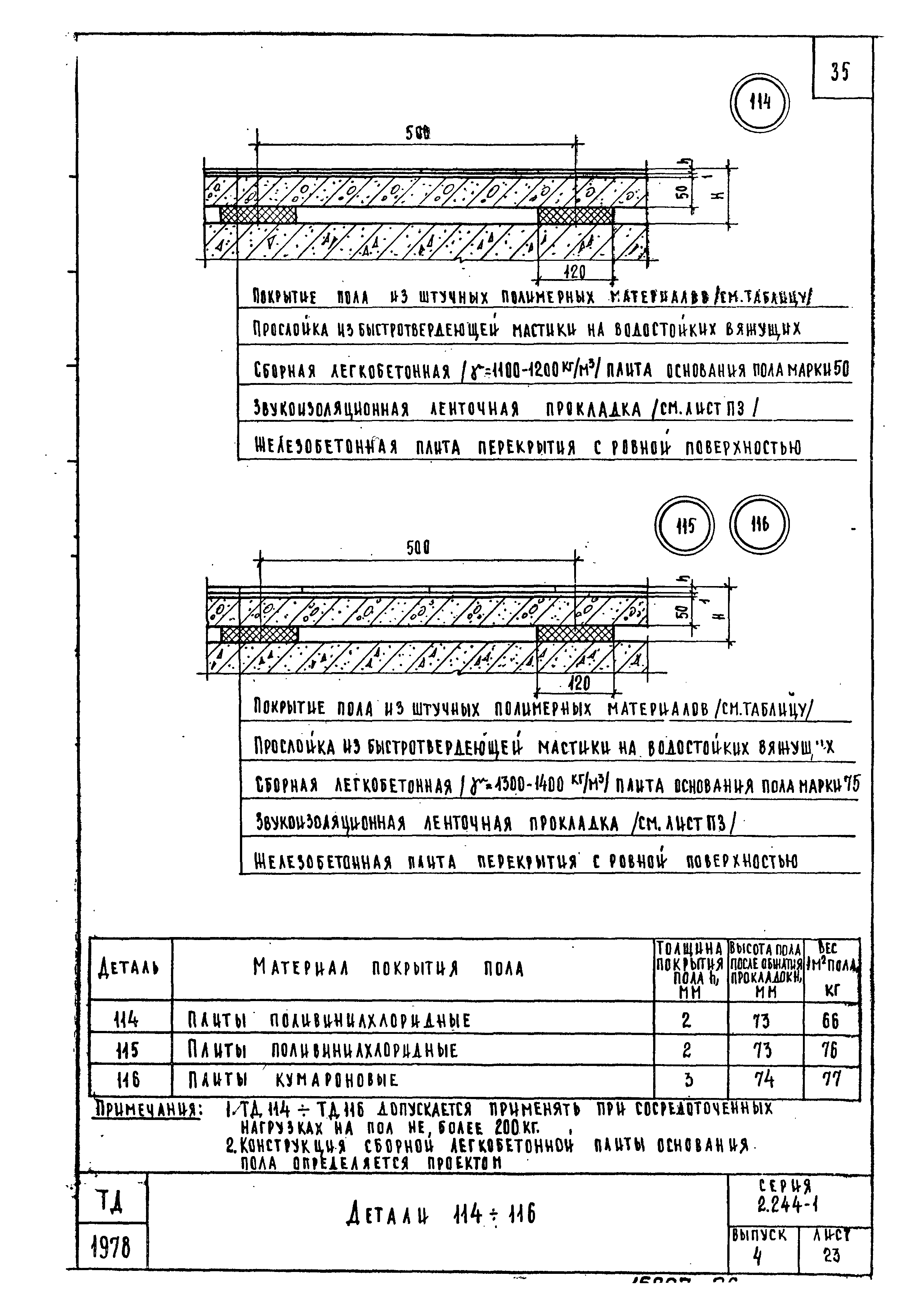 Серия 2.244-1