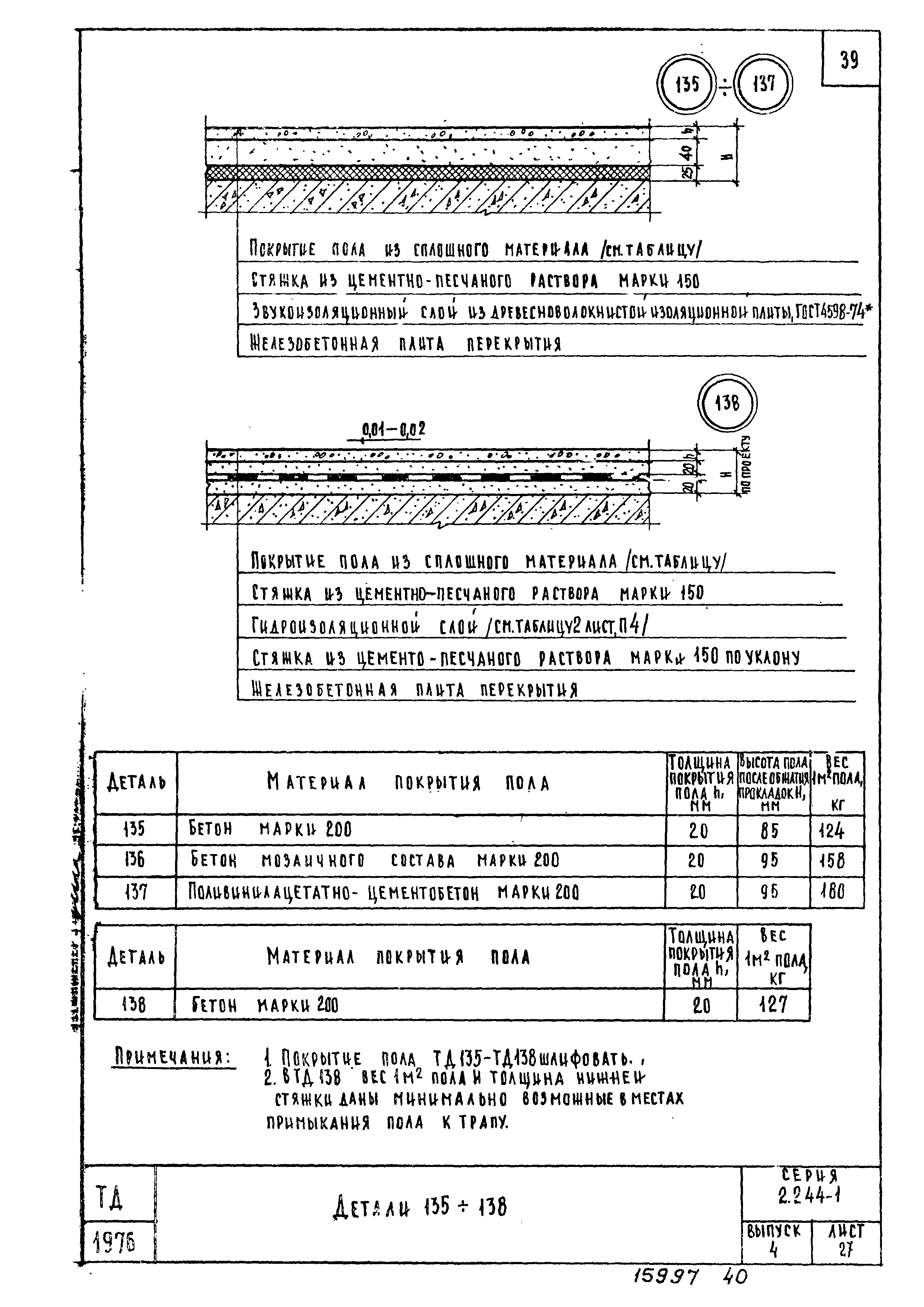 Серия 2.244-1