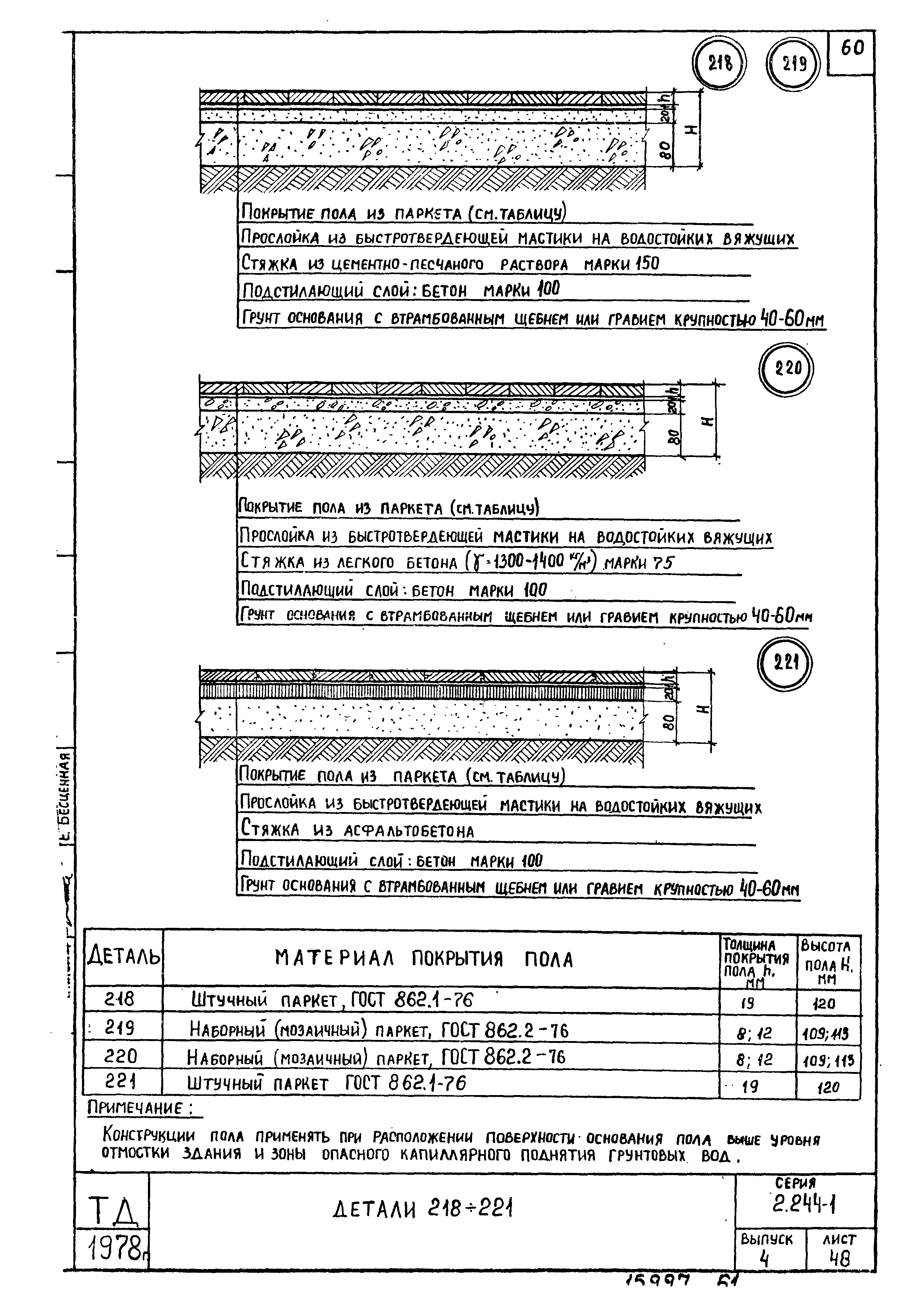 Серия 2.244-1