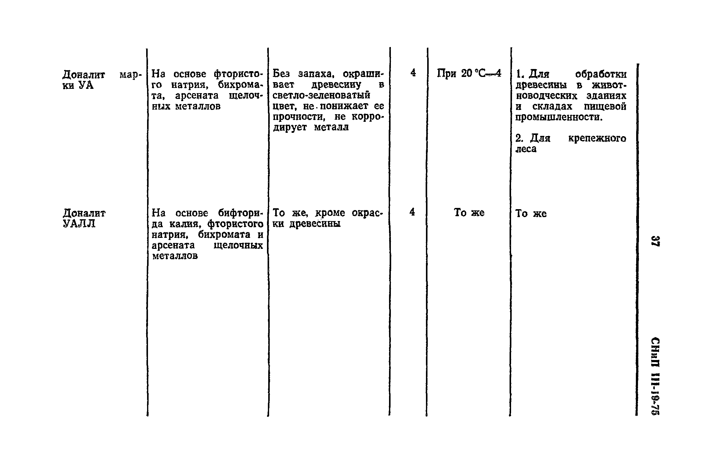 СНиП III-19-76