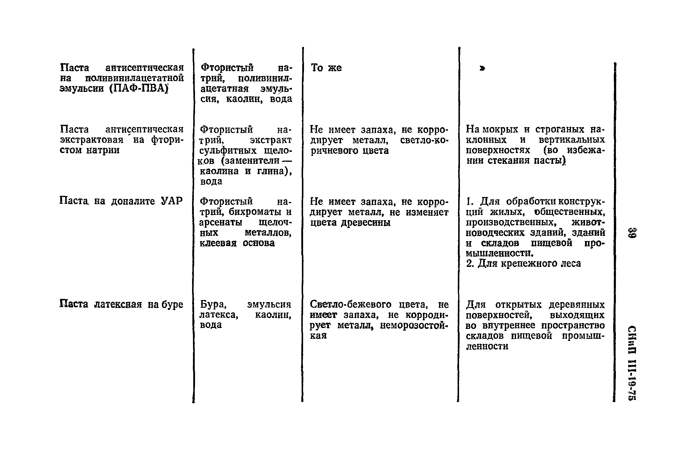 СНиП III-19-76