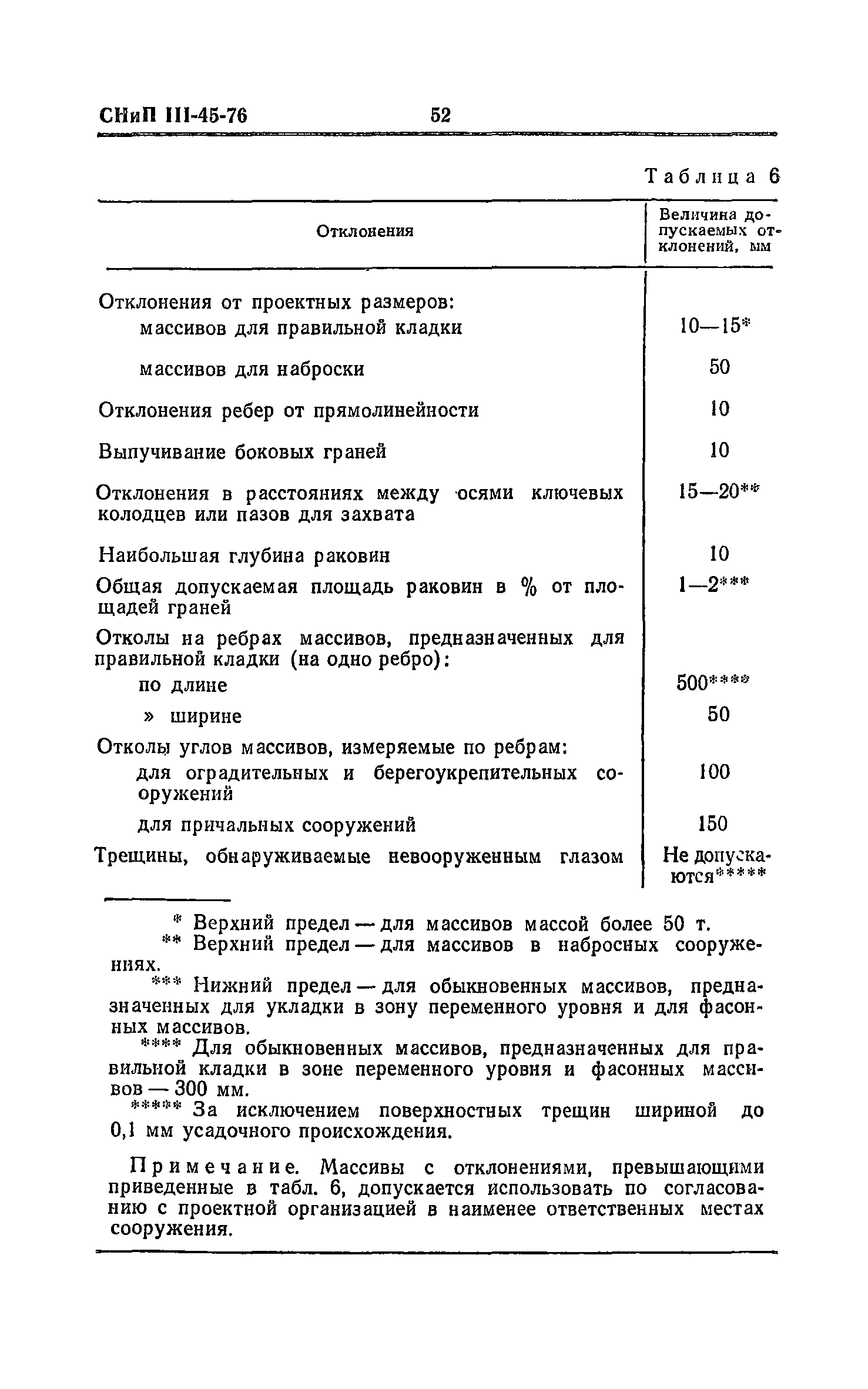 СНиП III-45-76