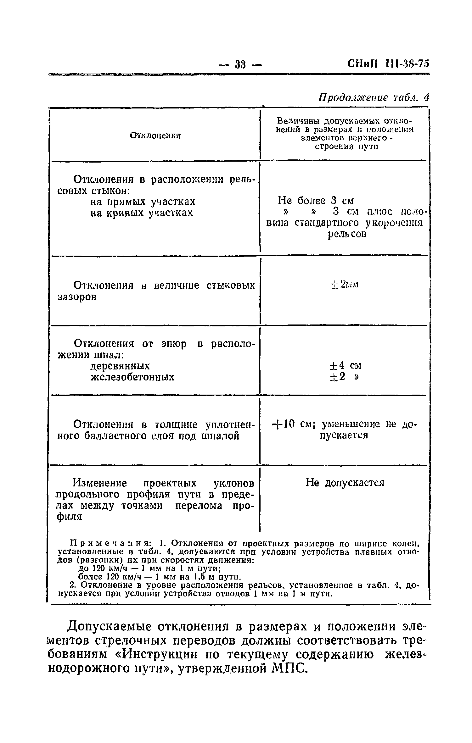 СНиП III-38-75