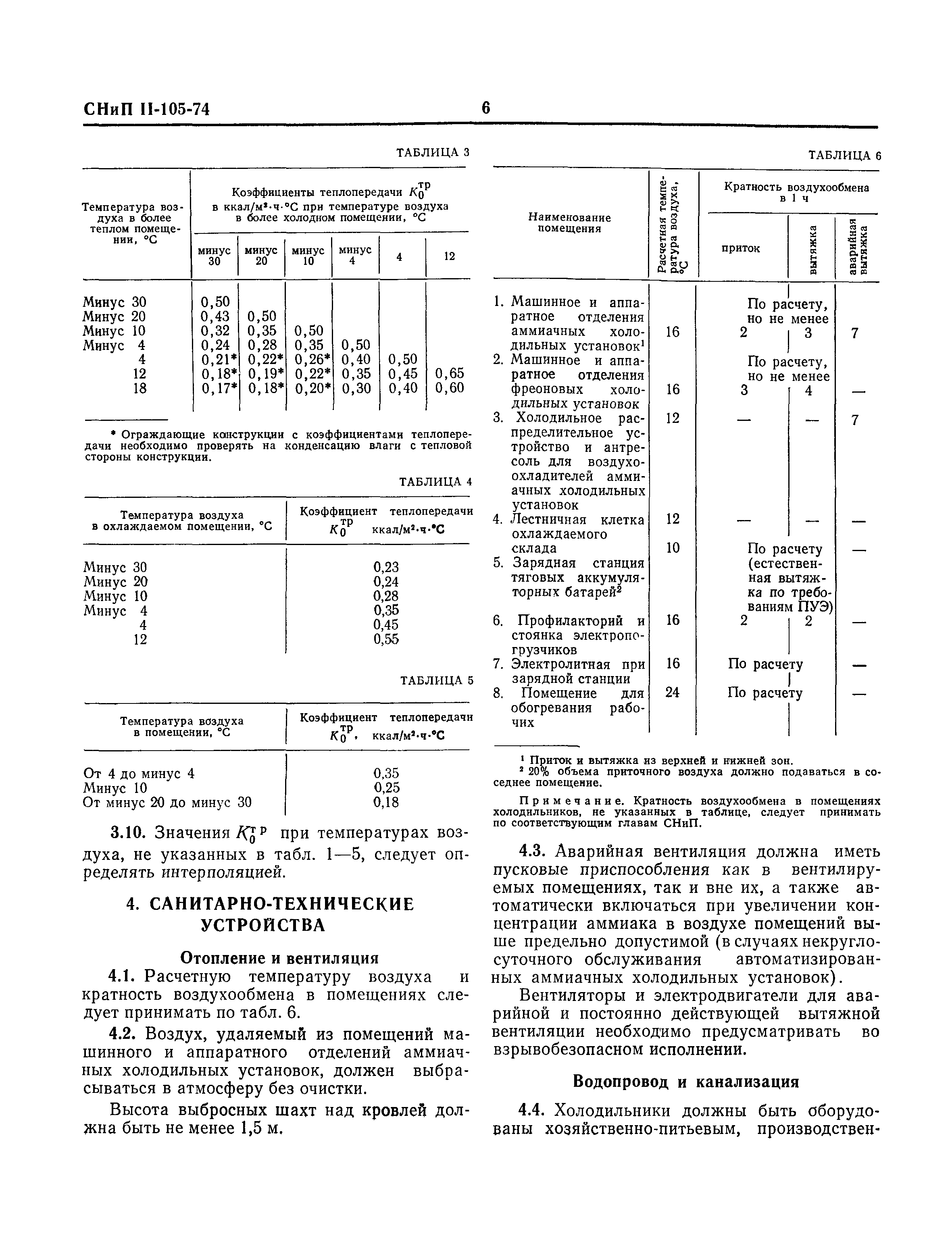 СНиП II-105-74