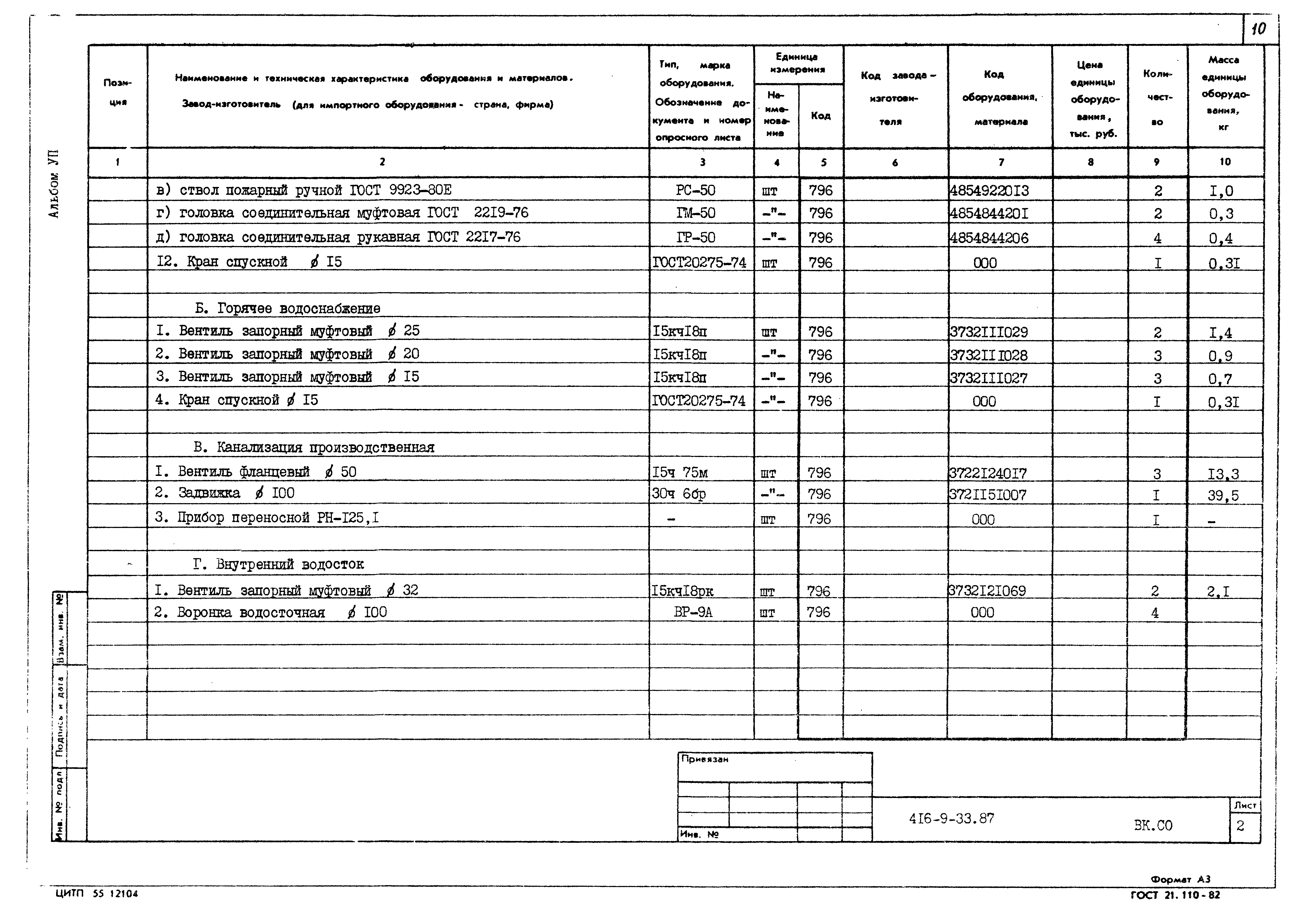 Типовой проект 416-9-33.87