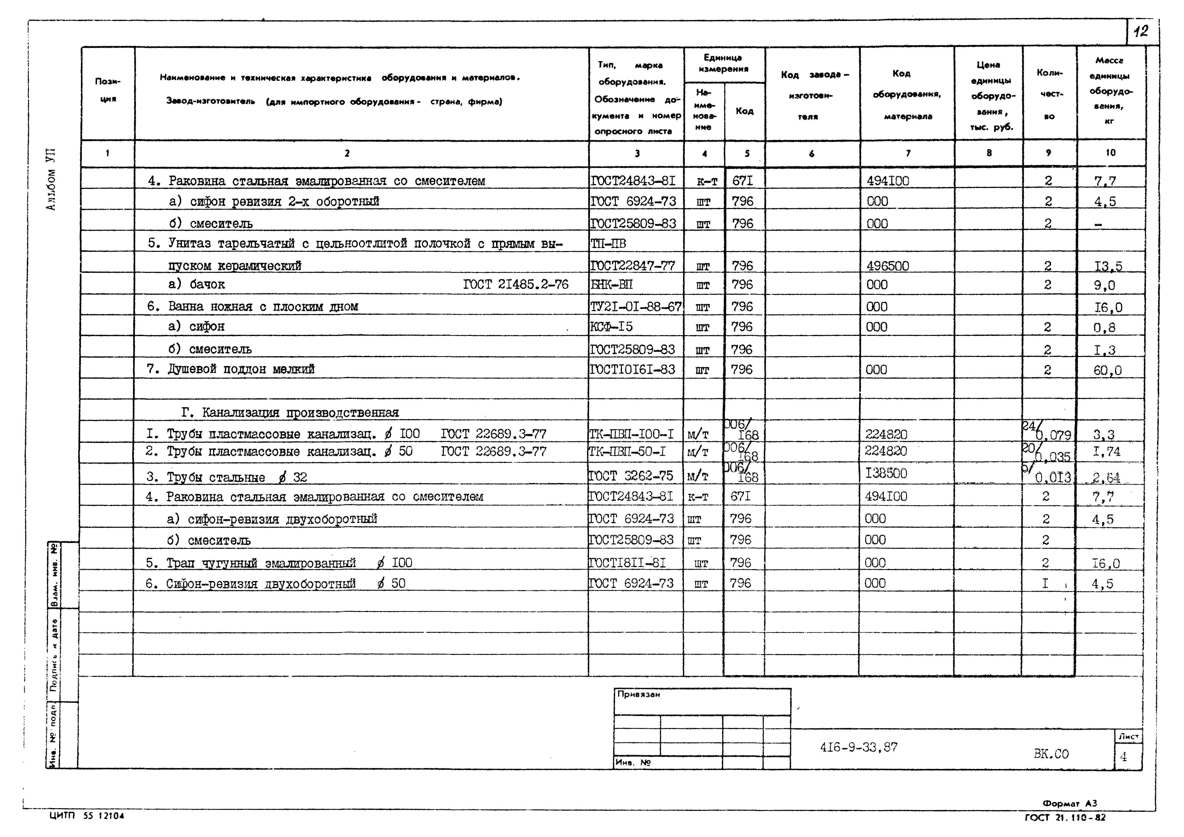 Типовой проект 416-9-33.87