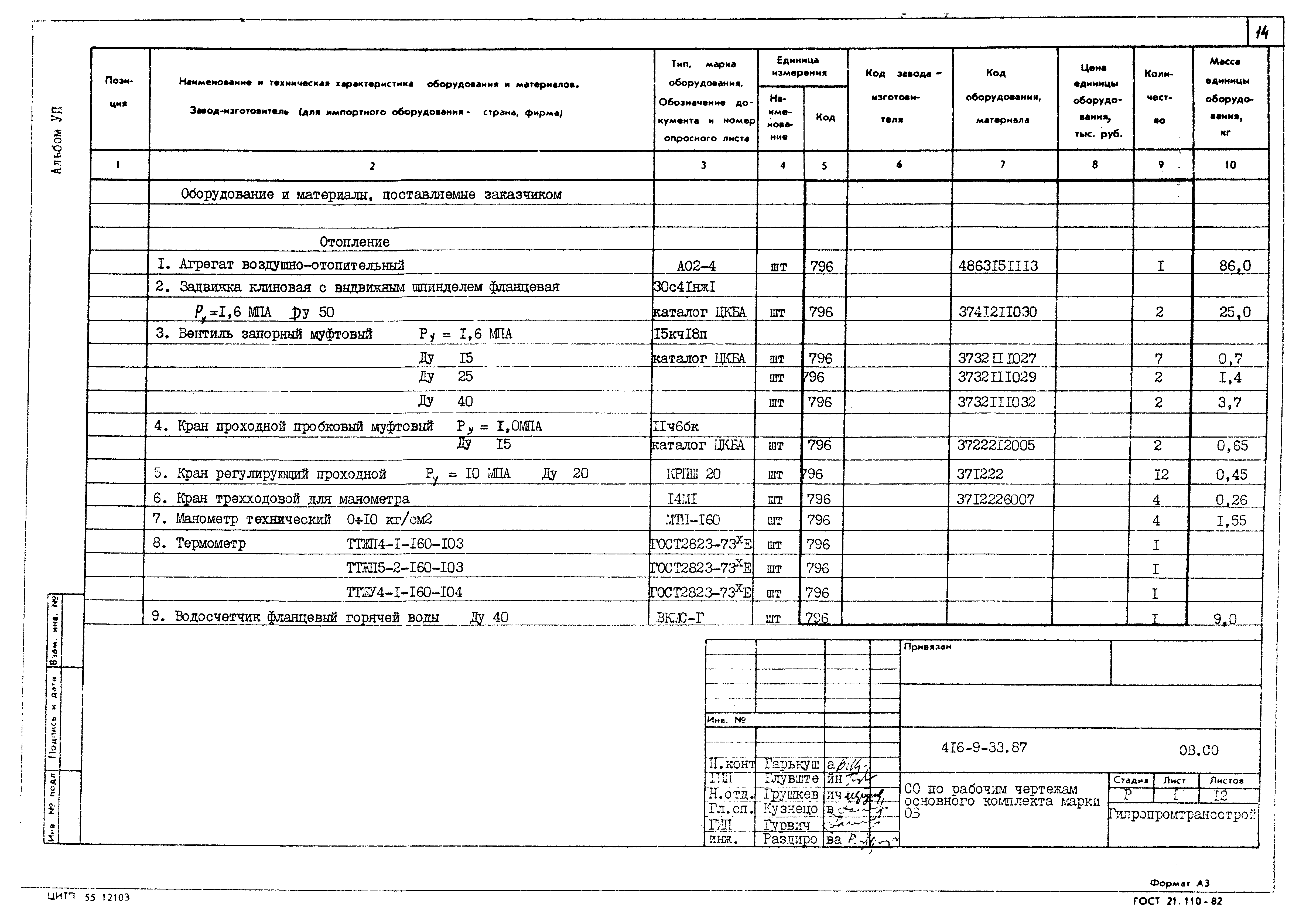 Типовой проект 416-9-33.87