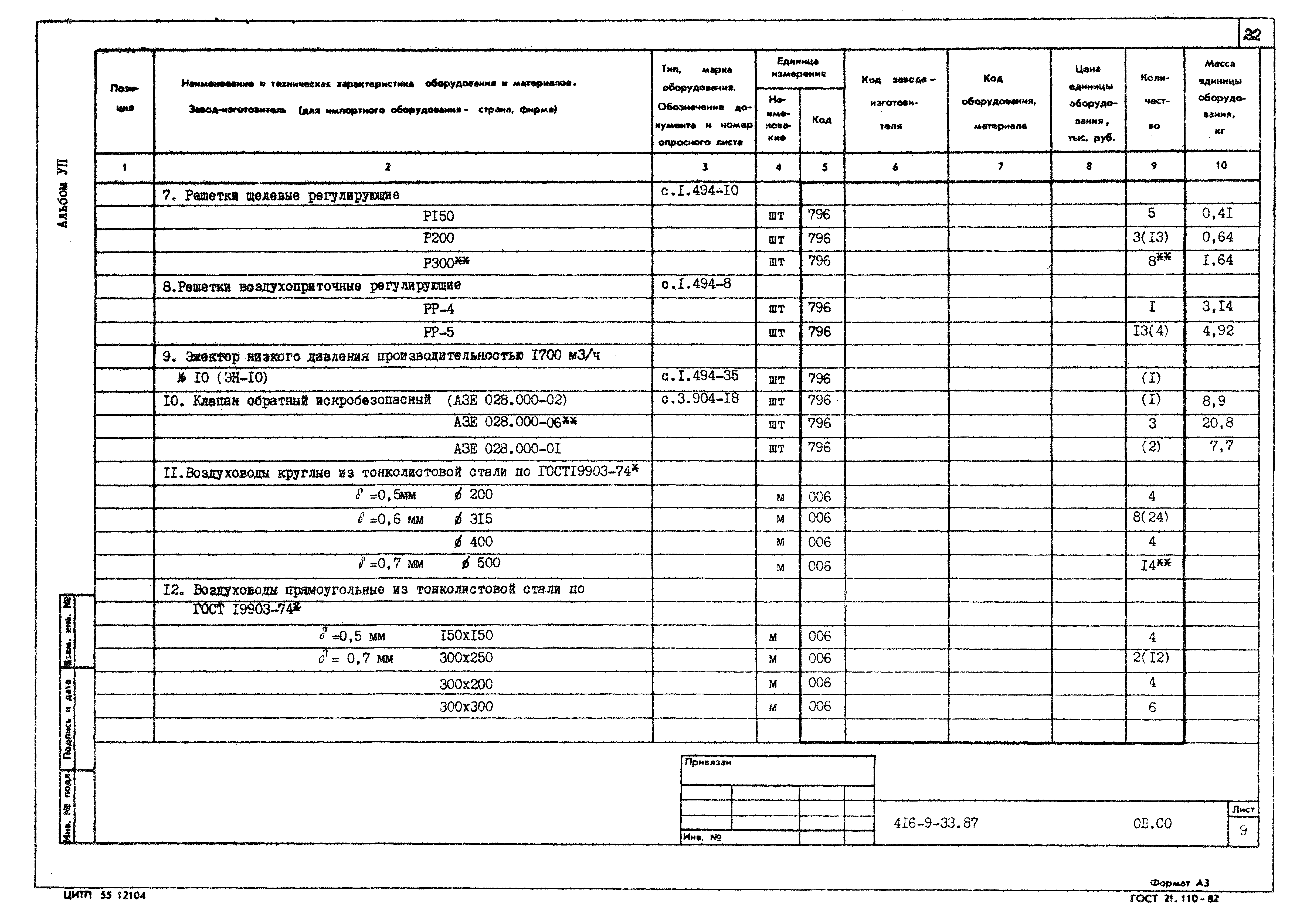 Типовой проект 416-9-33.87