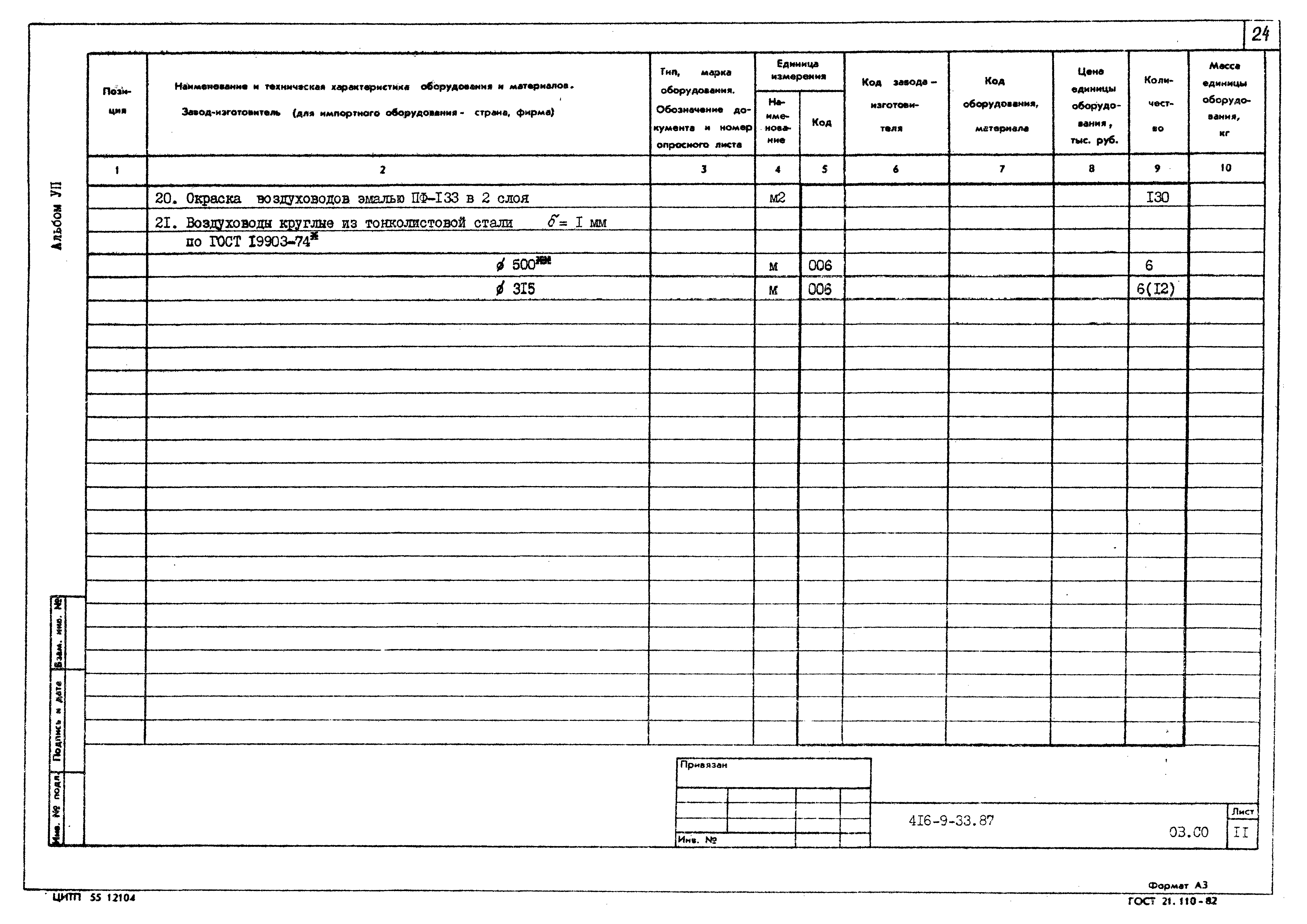 Типовой проект 416-9-33.87
