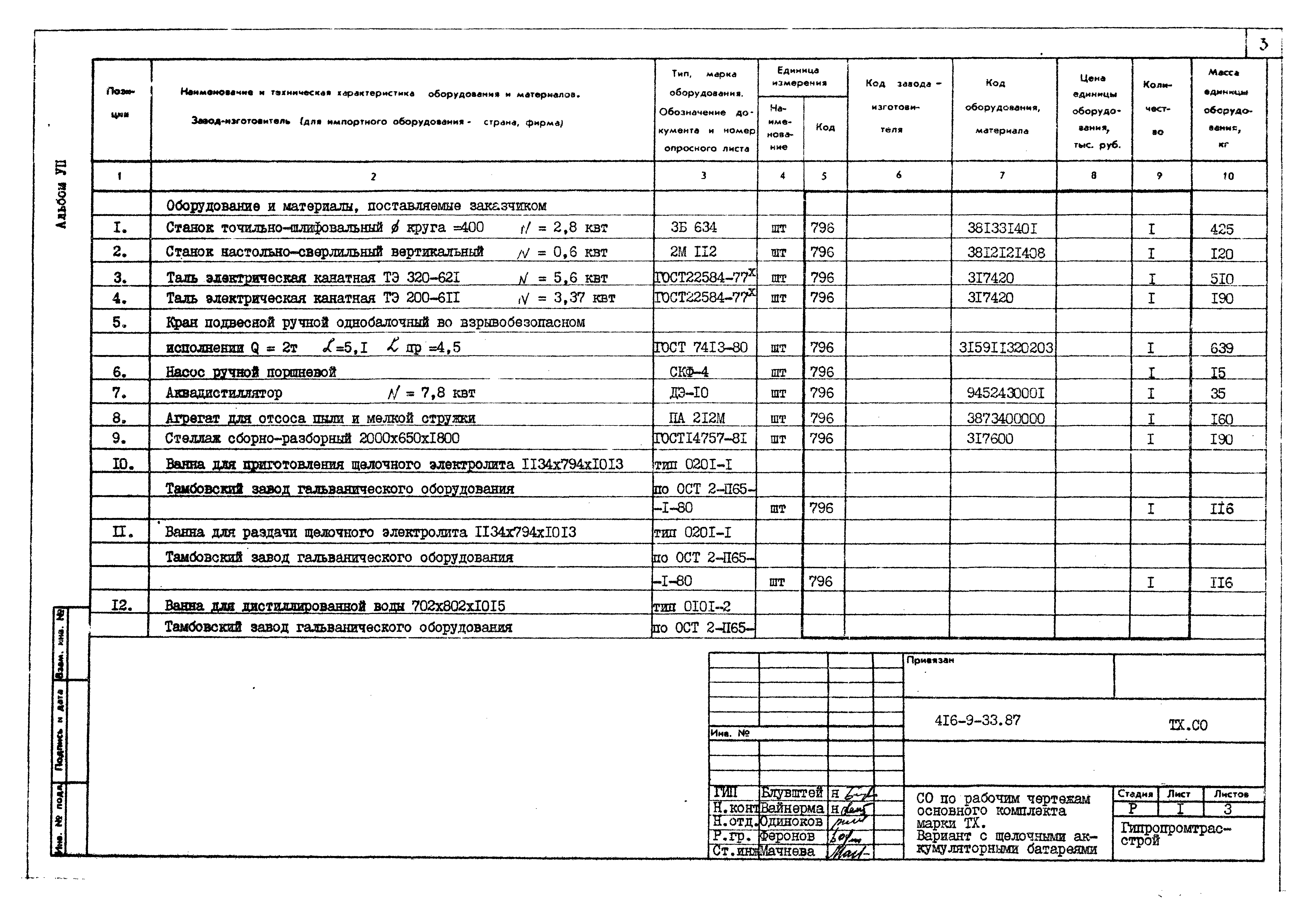 Типовой проект 416-9-33.87