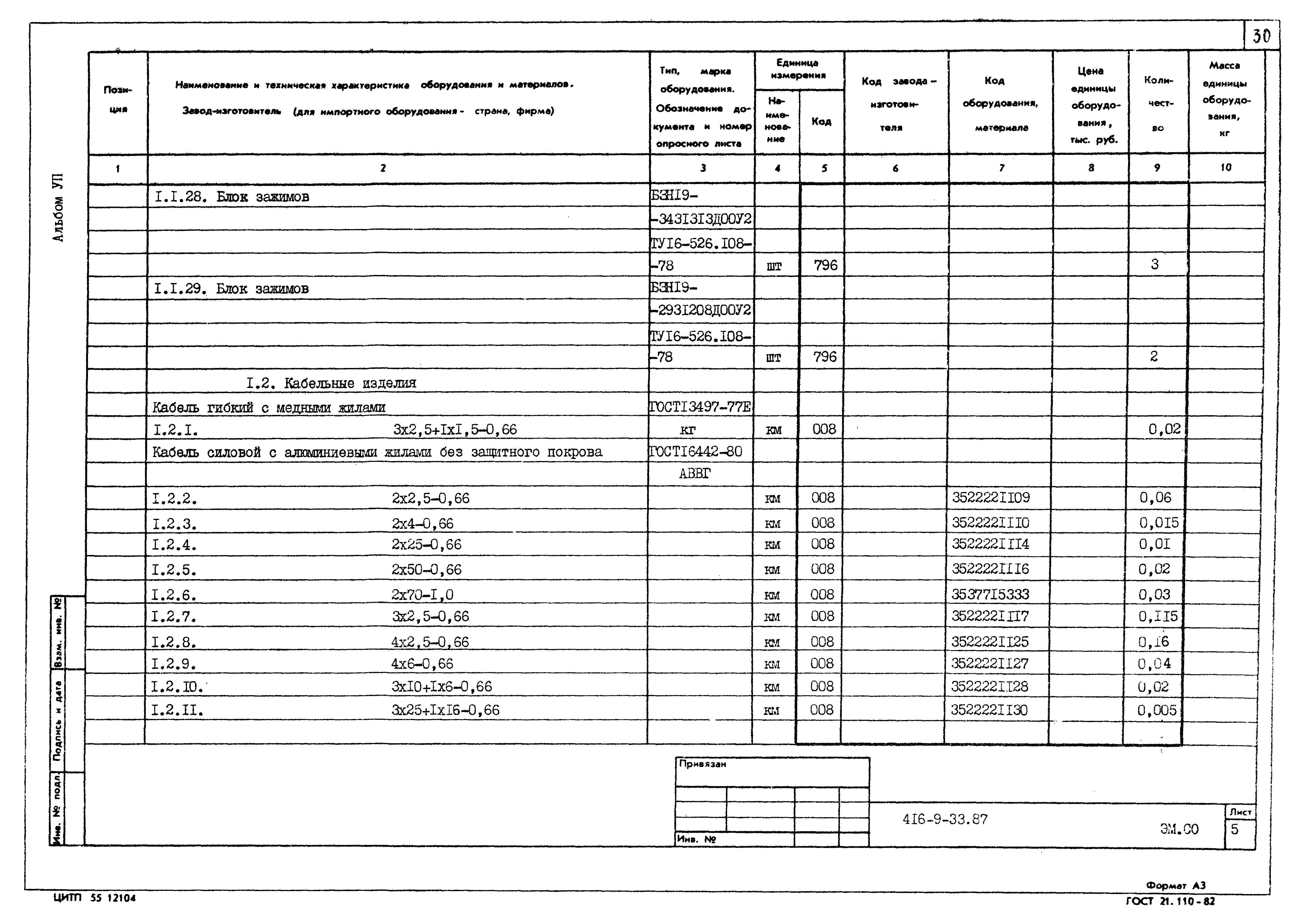 Типовой проект 416-9-33.87