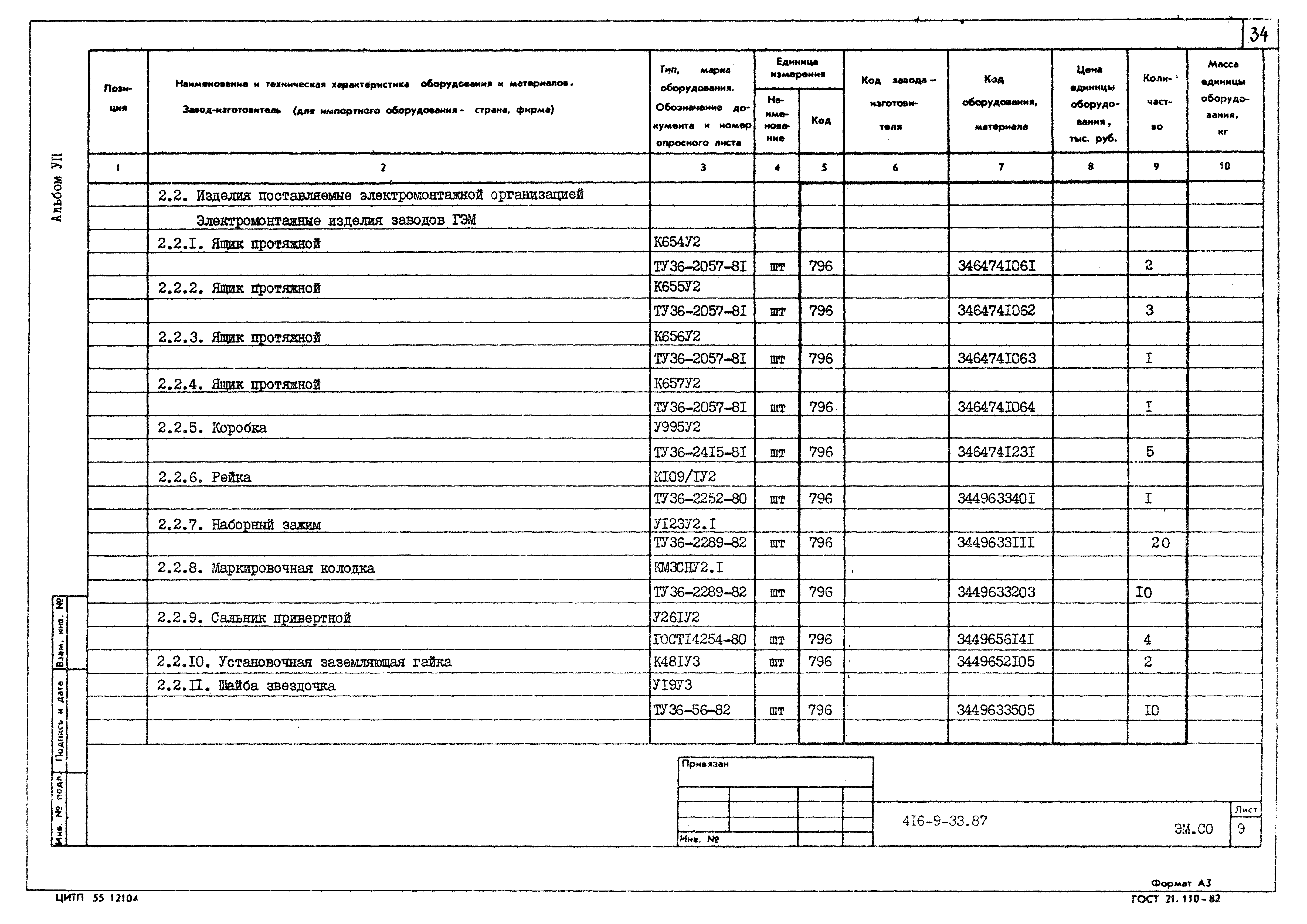 Типовой проект 416-9-33.87