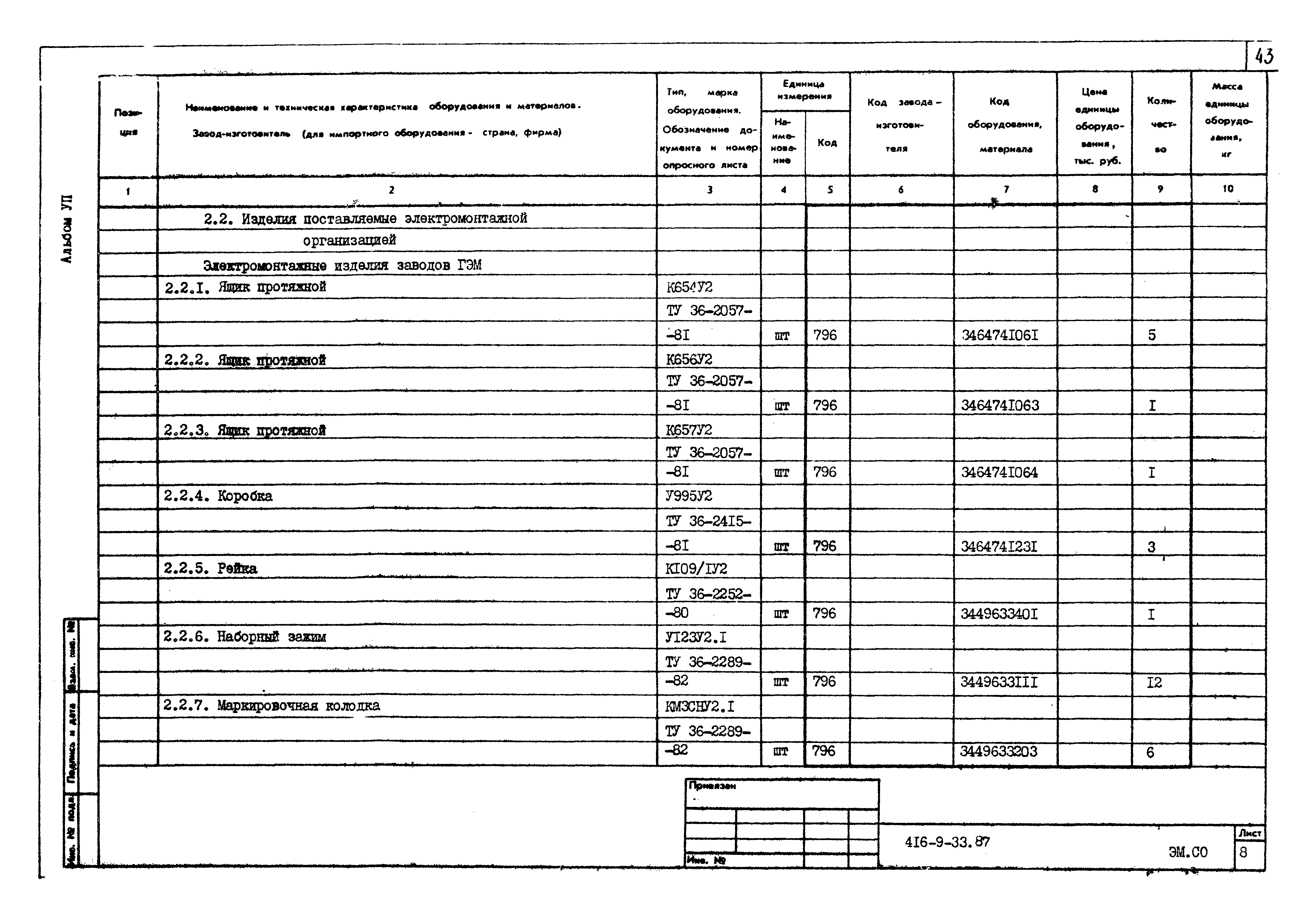 Типовой проект 416-9-33.87