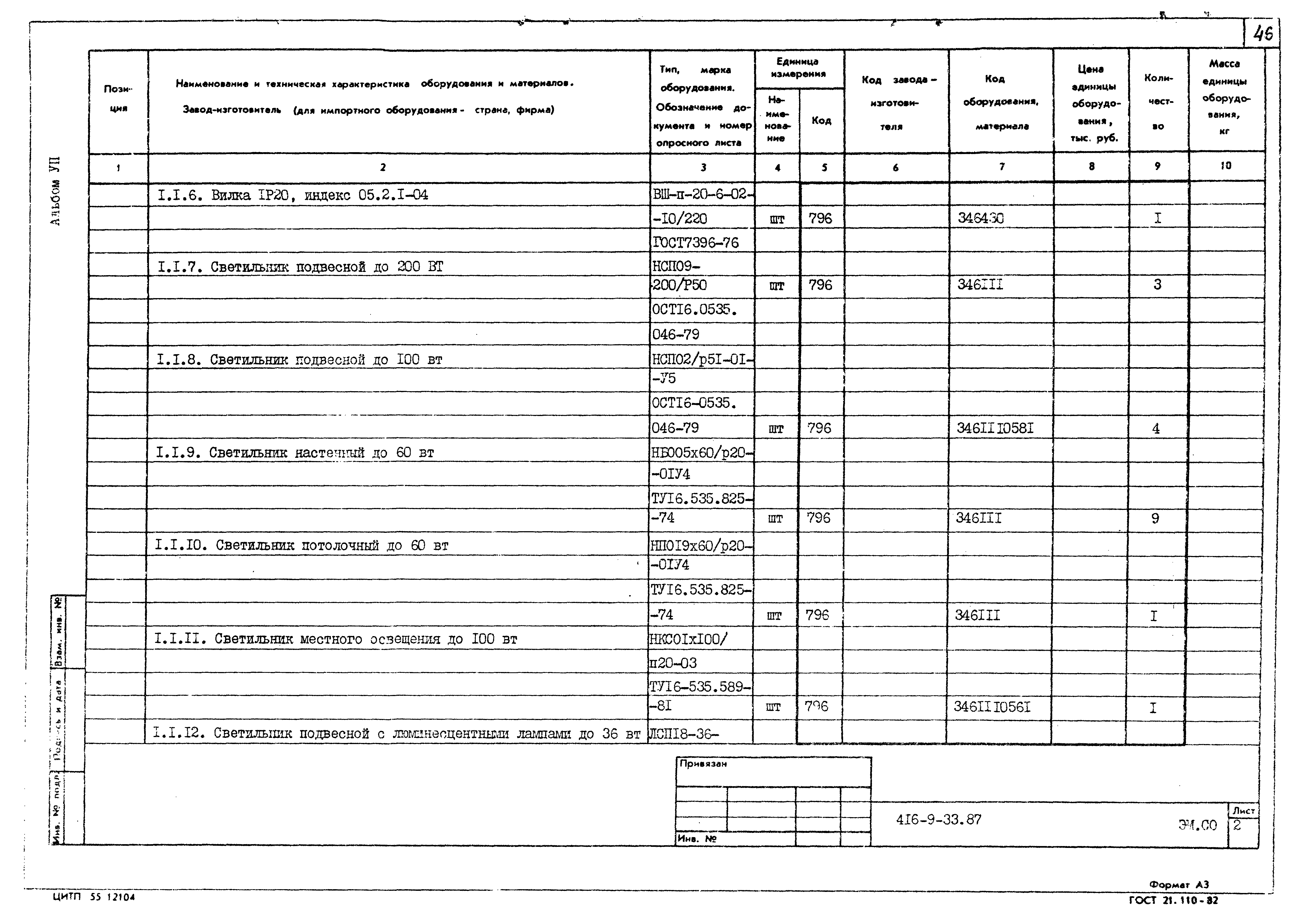 Типовой проект 416-9-33.87