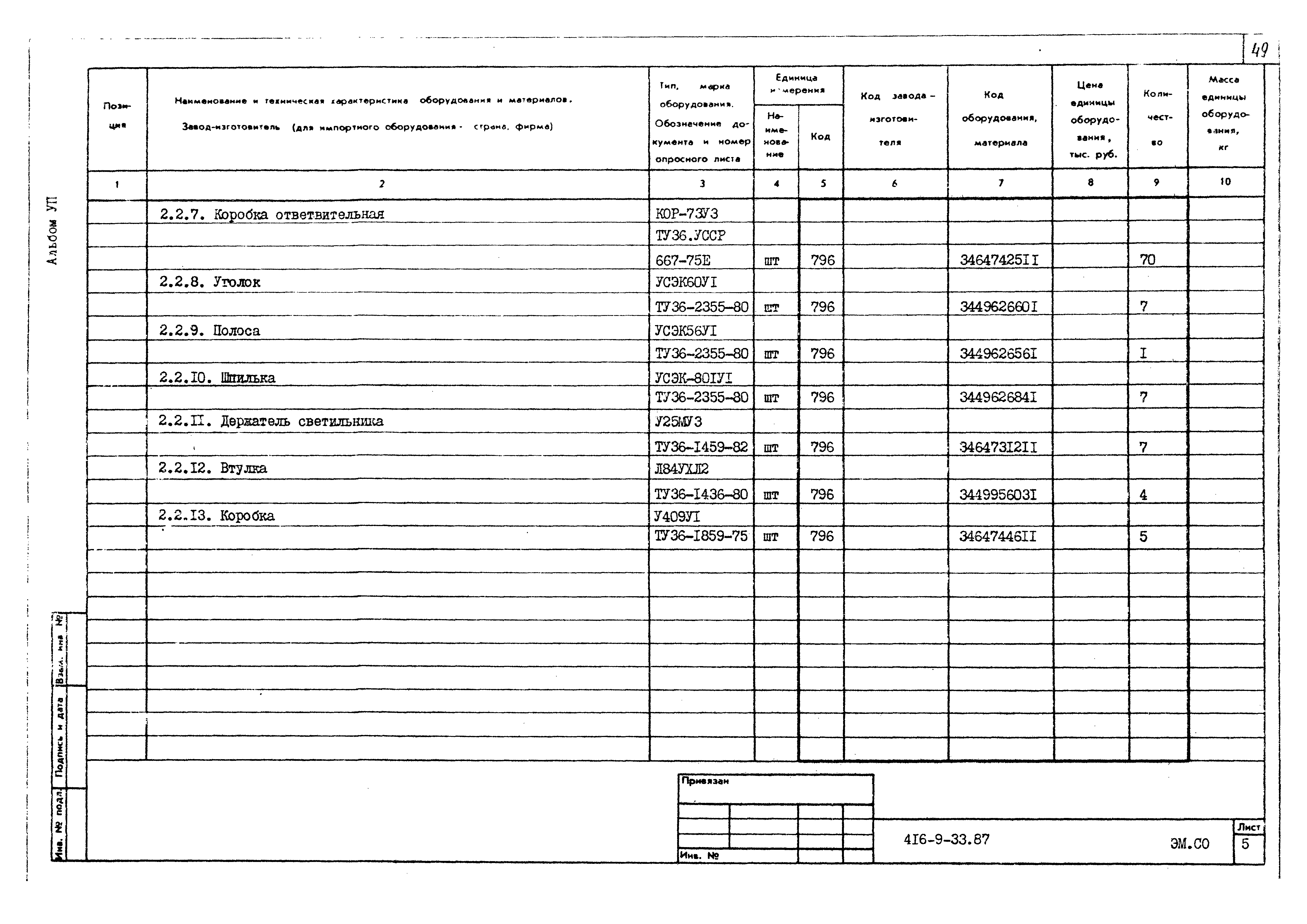 Типовой проект 416-9-33.87