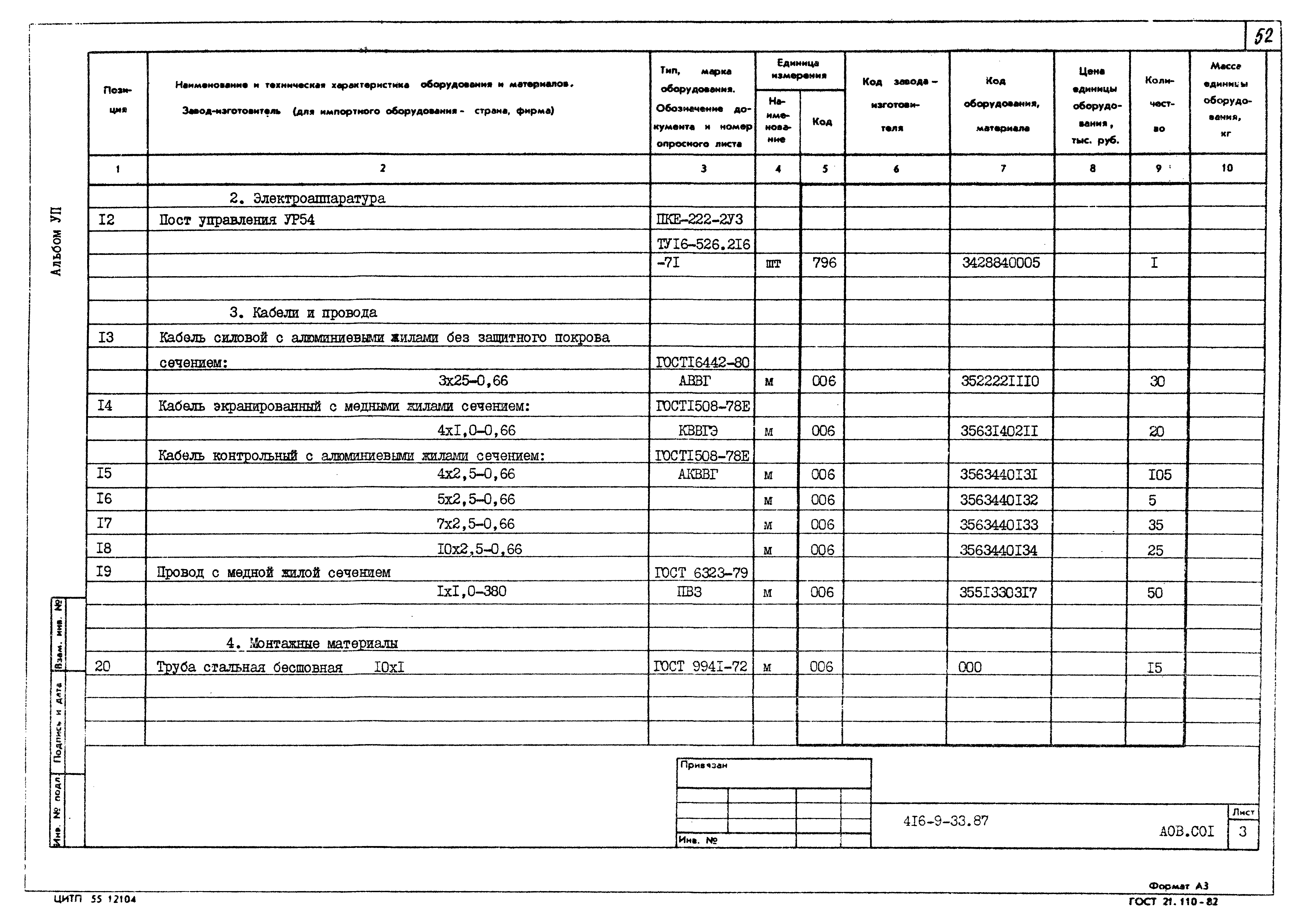 Типовой проект 416-9-33.87