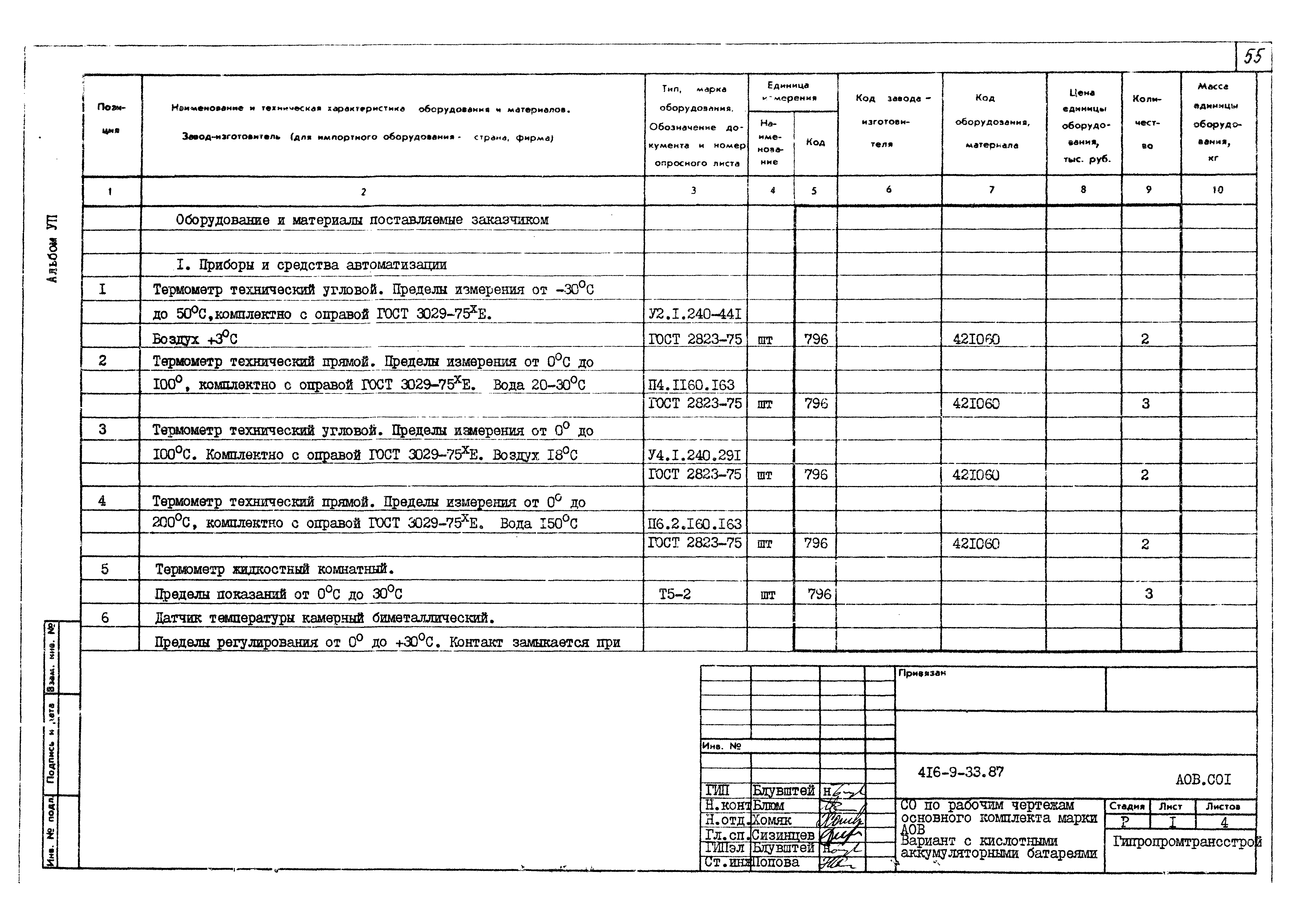 Типовой проект 416-9-33.87