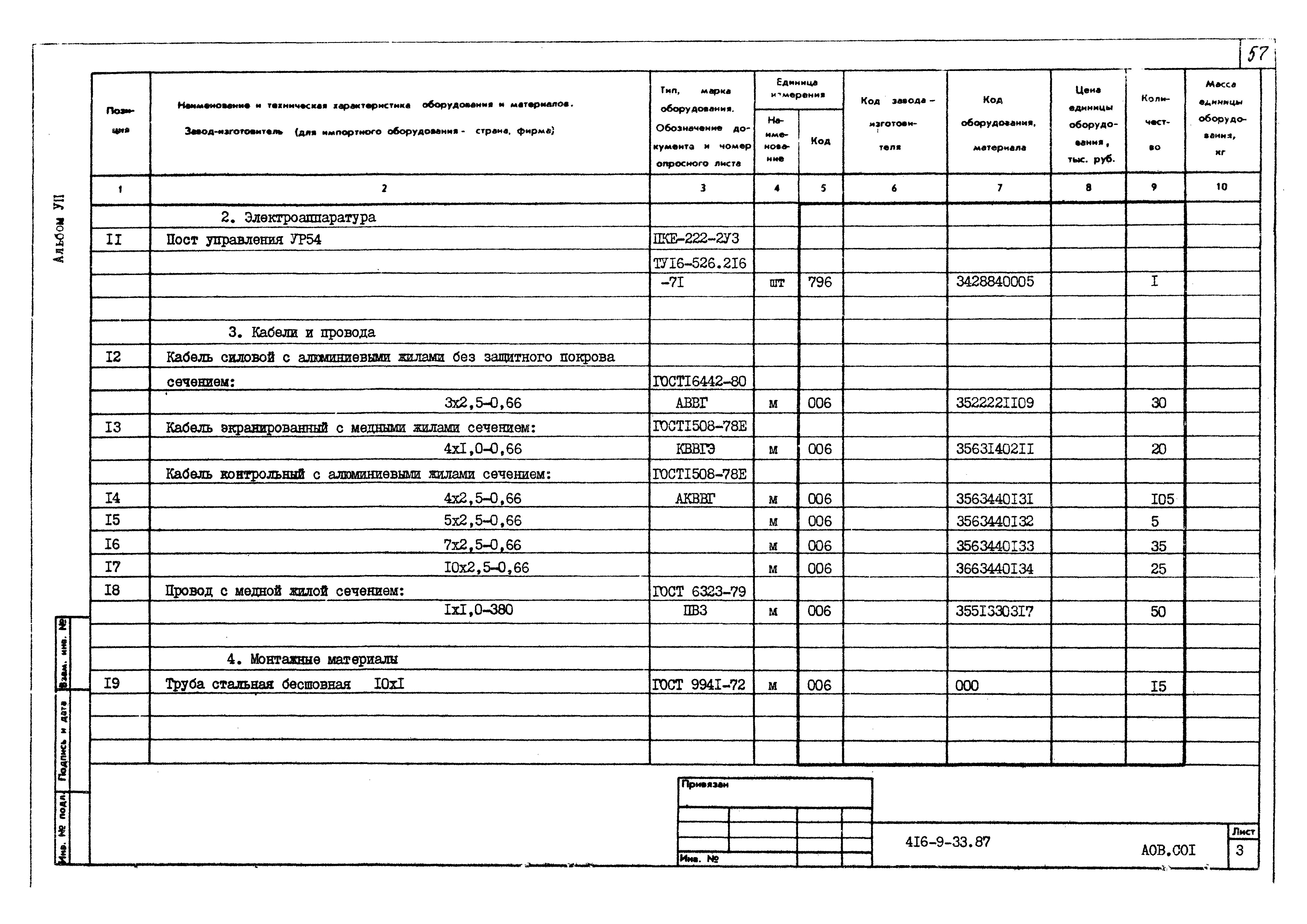 Типовой проект 416-9-33.87