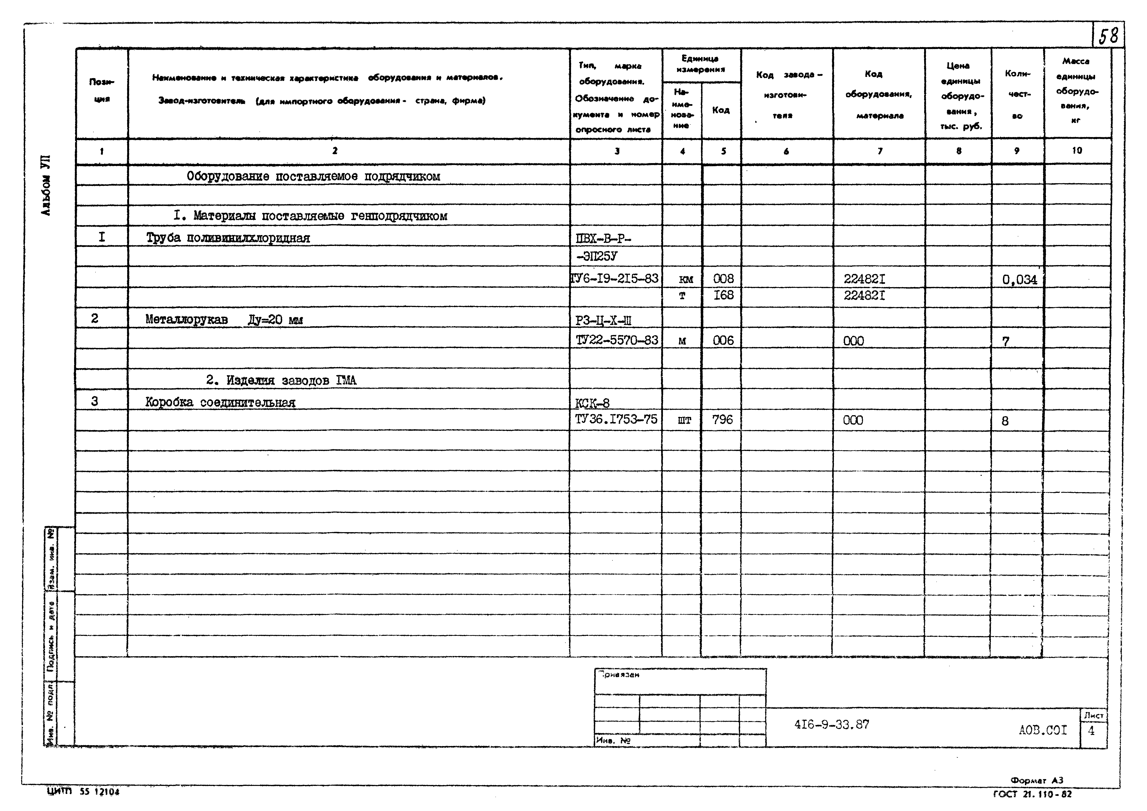 Типовой проект 416-9-33.87