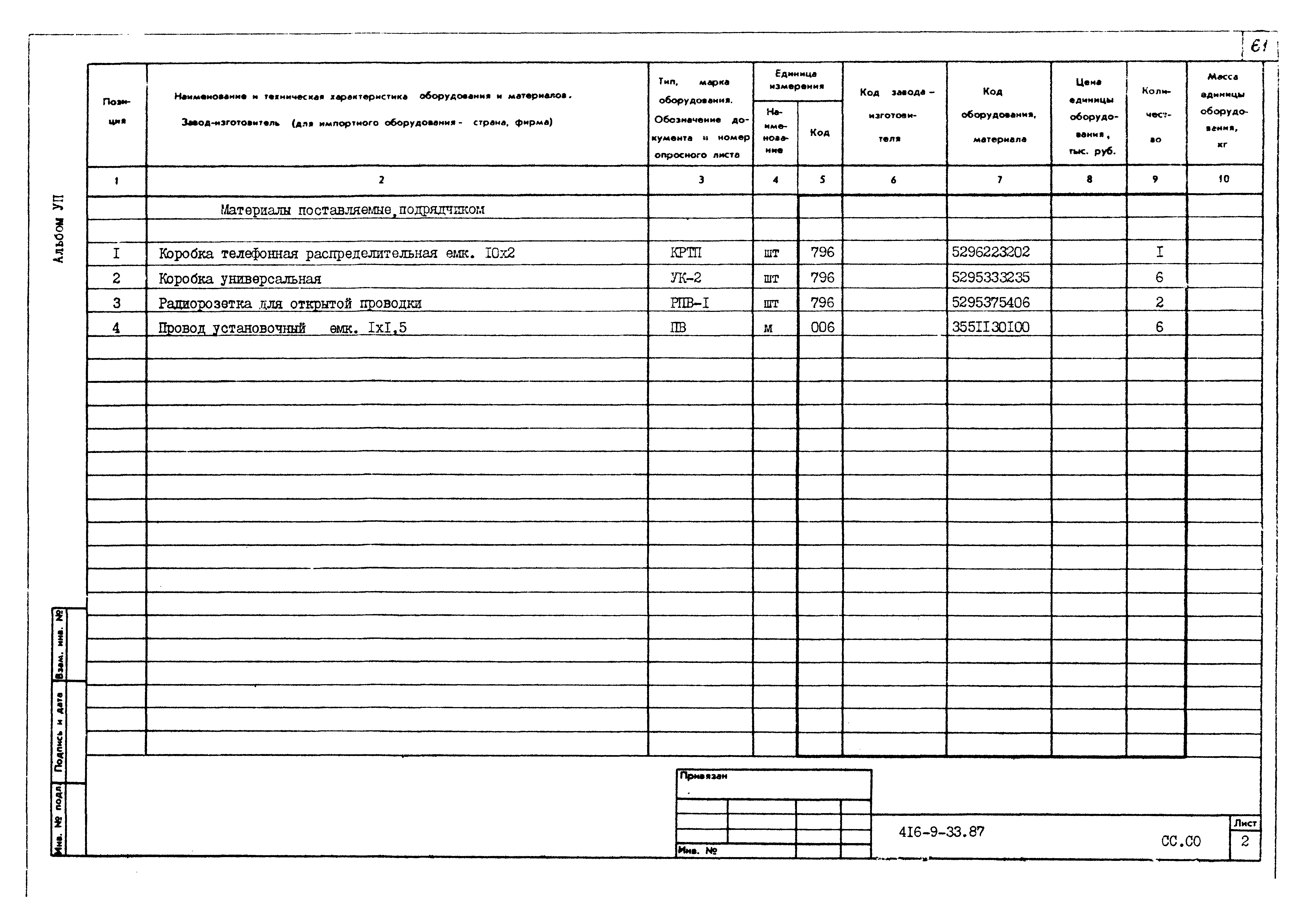 Типовой проект 416-9-33.87